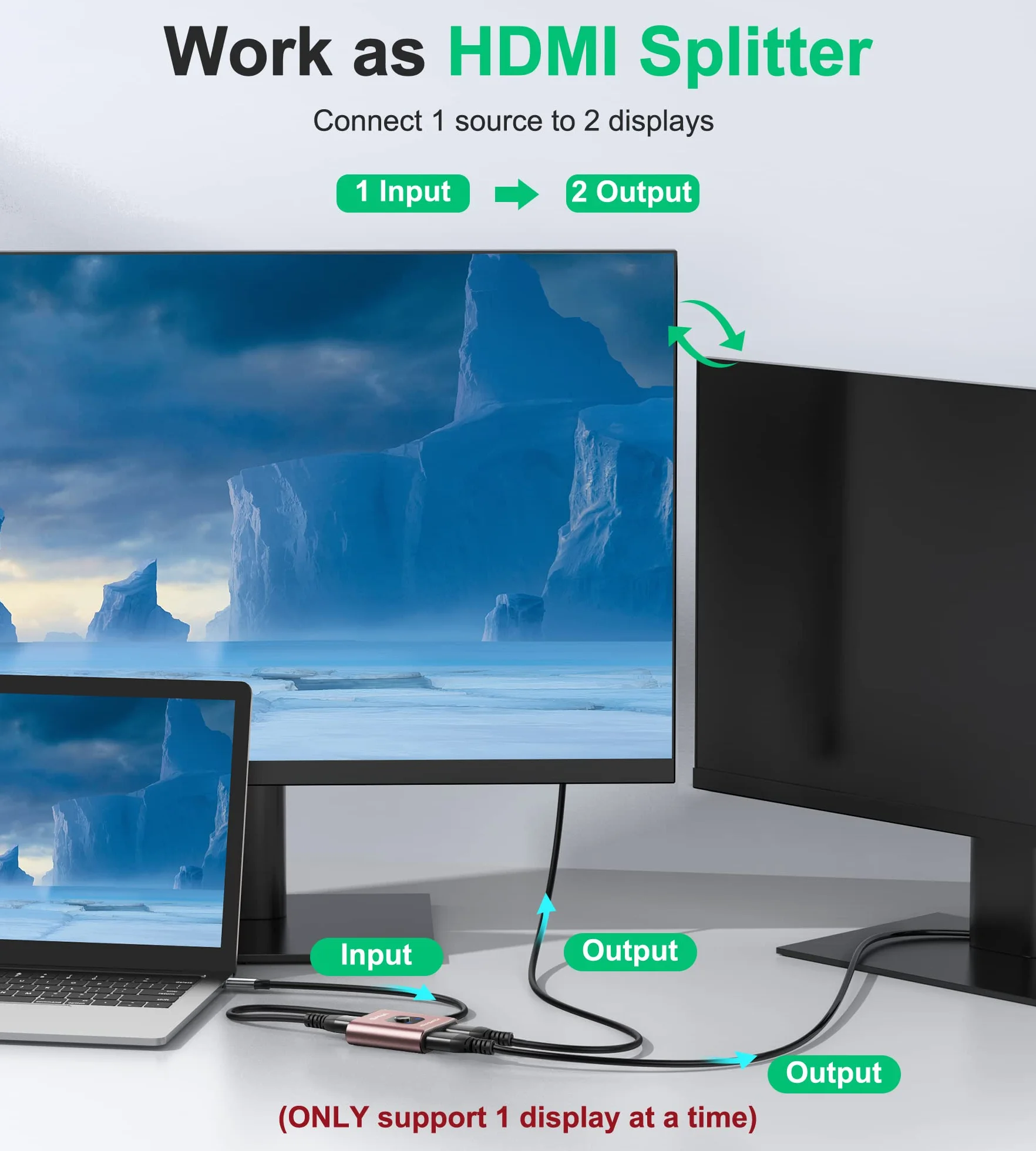 GANA Dwukierunkowy rozdzielacz HDMI Switch 4K 2 wejścia 1 wyjście aluminiowy przełącznik HDMI 4K 3D 1080P różowy
