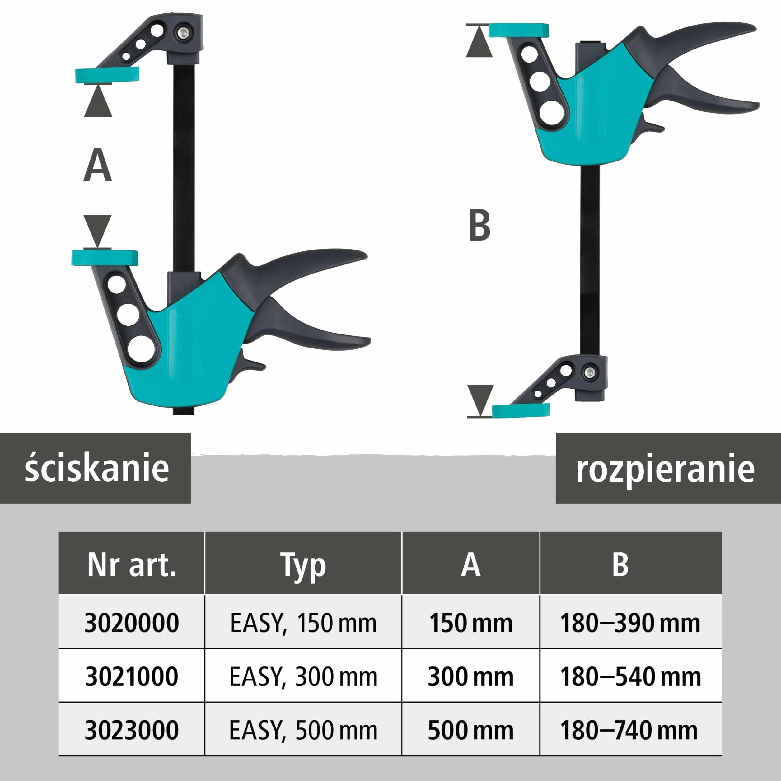 wolfcraft Ścisk jednoręczny EHZ „Easy” 75 mm - 300 mm I 3021000 I Ścisk jednoręczny do komfortowej pracy