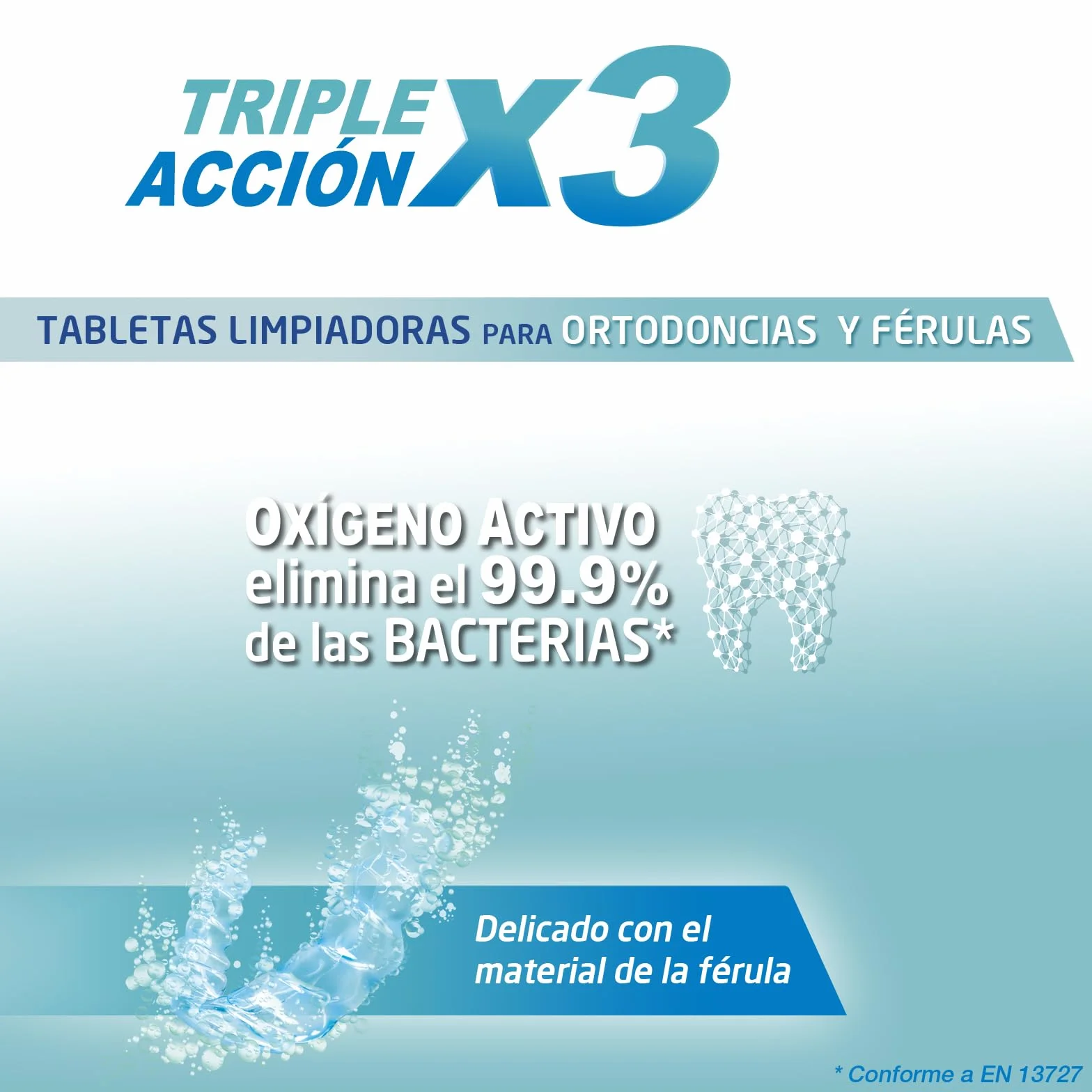 Novafix - Tabletki czyszczące Triple Action - Do ortodoncji i szyn