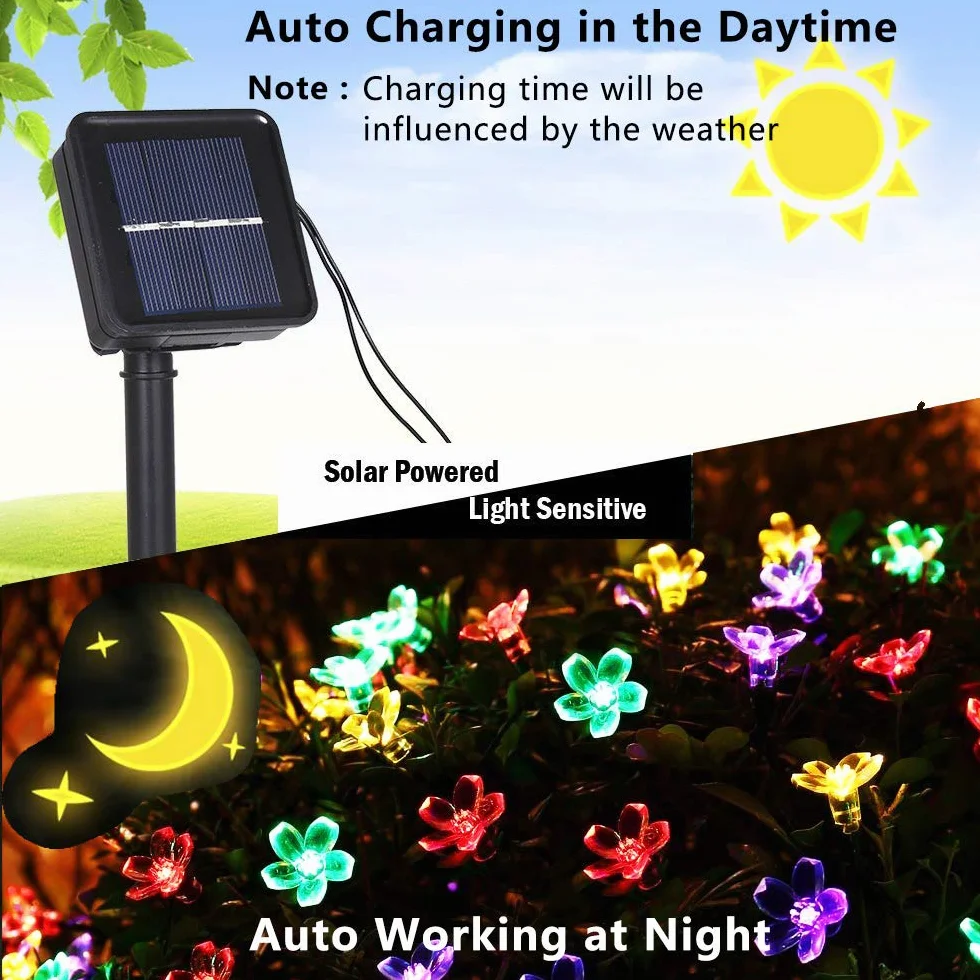 Solarny łańcuch świetlny na zewnątrz do ogrodu, 6,5 m, 50 diod LED, kwiaty, wodoodporny, zasilany energią słoneczną, łańcuch świateł, dekoracja, festiwal, kolorowe światło, na imprezę, ślub, patio, Boże Narodzenie, dekoracja, wielokolorowa