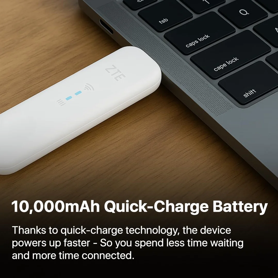 ZTE MF79N odblokowany modem Wi-Fi USB hotspot do 10 urządzeń zewnętrzne porty anteny biały