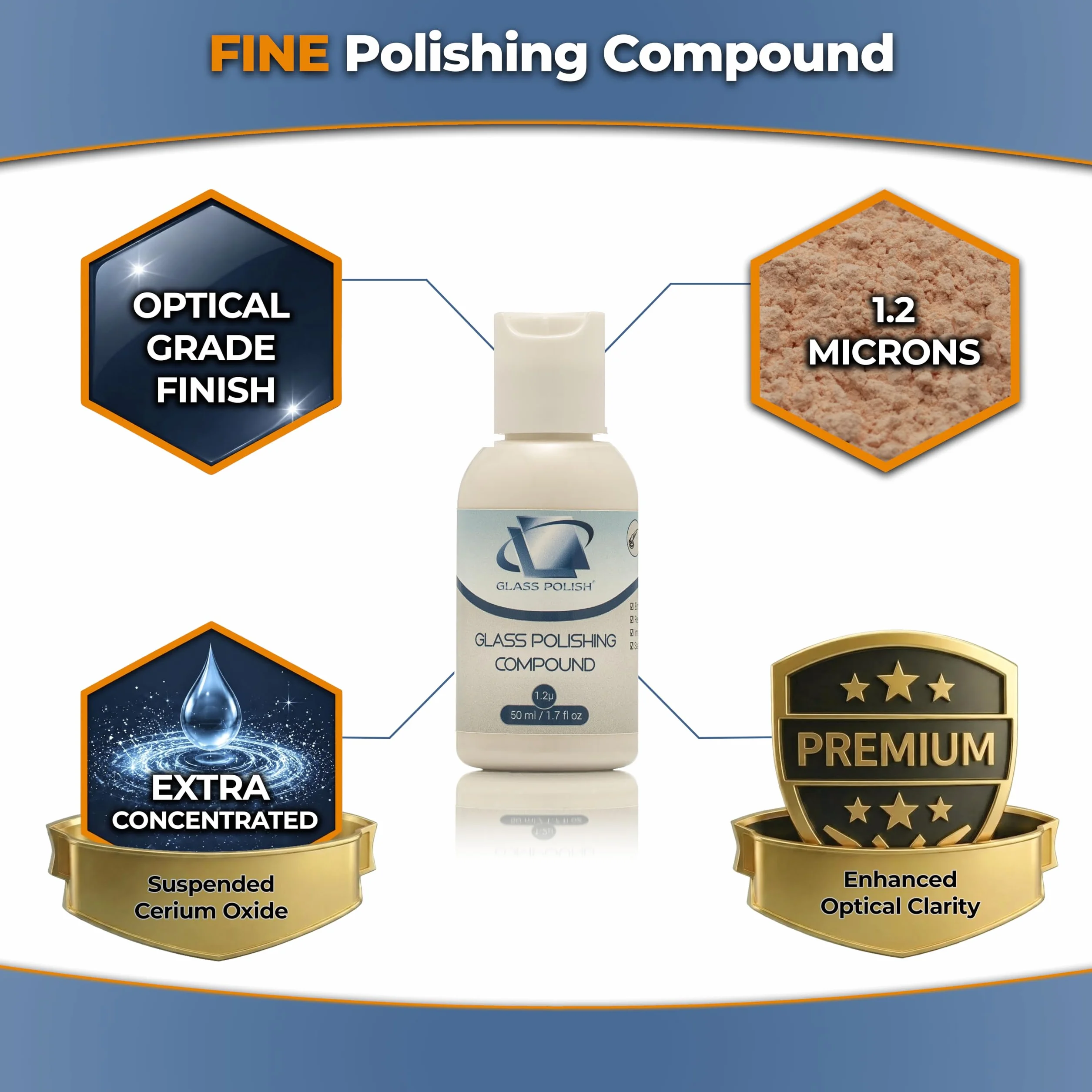 Glass Polish 48.2 g (50 ml) Mieszanka tlenku ceru do polerowania szkła do profesjonalnego optycznego polerowania wszystkich powierzchni szklanych - 1,2 mikrona - GP14003