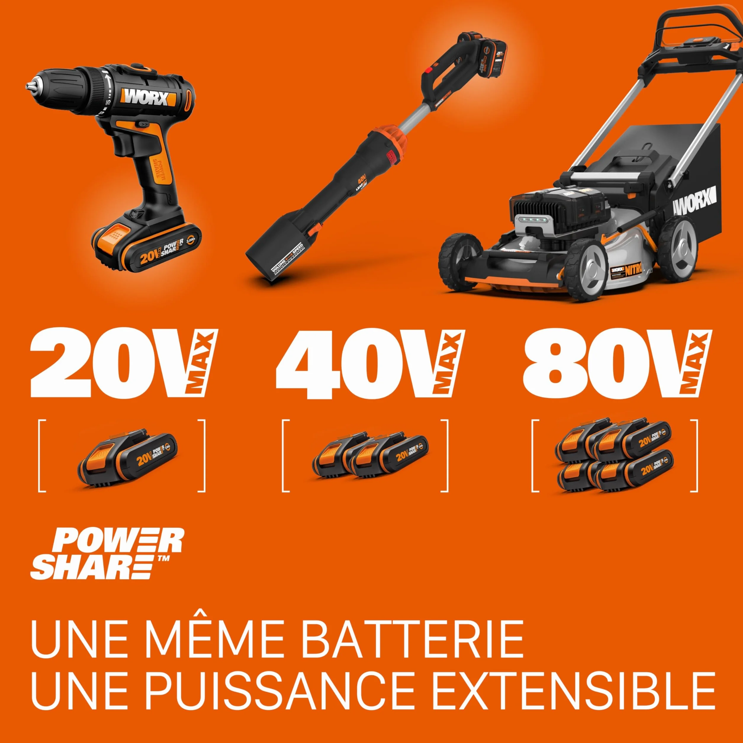 WORX WA3646 Akumulator Powershare Pro Plus 20V 4Ah