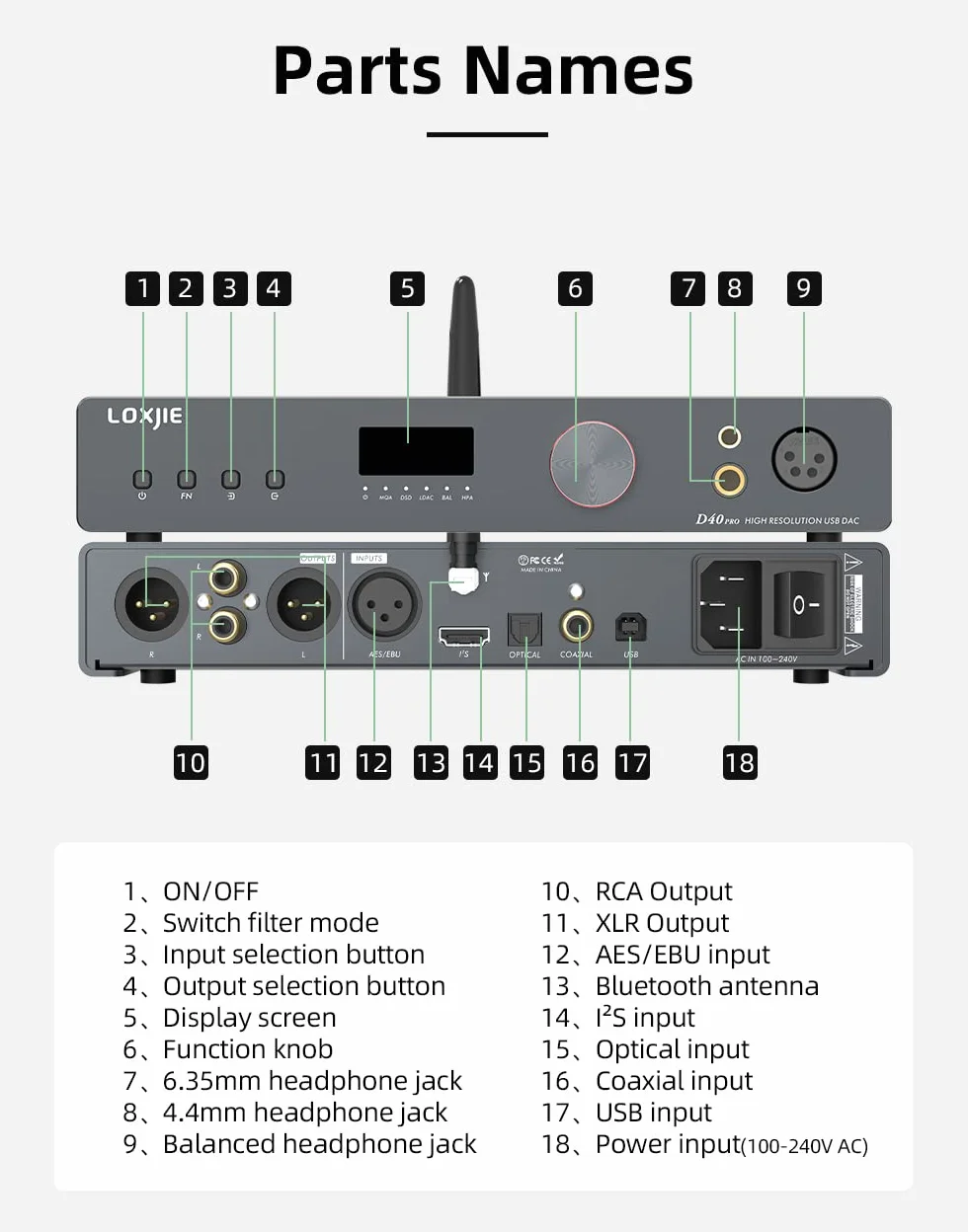 LOXJIE D40Pro DAC, ES 9039MS Pro Chip, Bluetooth DAC Audio, HiFi, dekoder wzmacniacz słuchawkowy, MQA Full Decoder, OPA1612, obsługa transportu DSD, XU-316, z pilotem zdalnego sterowania