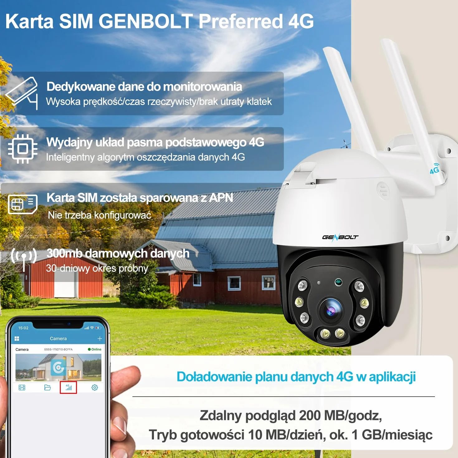 GENBOLT 2K 3G/4G LTE Zewnętrzna Kamera Monitorująca z Kartą SIM, CCTV Bezprzewodowa PTZ Kamera IP, Kolorowe Widzenie Nocne