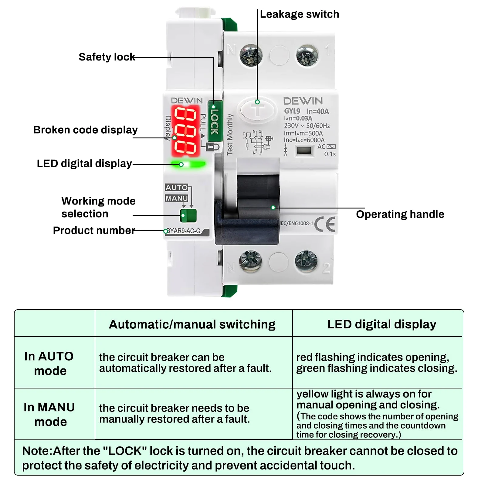 40 A FI wyłącznik automatyczny, RCCB typ AC, inteligentny bezpiecznik z wyświetlaczem cyfrowym 230 V, 2P, automatyczne włączanie w trybie automatycznym.