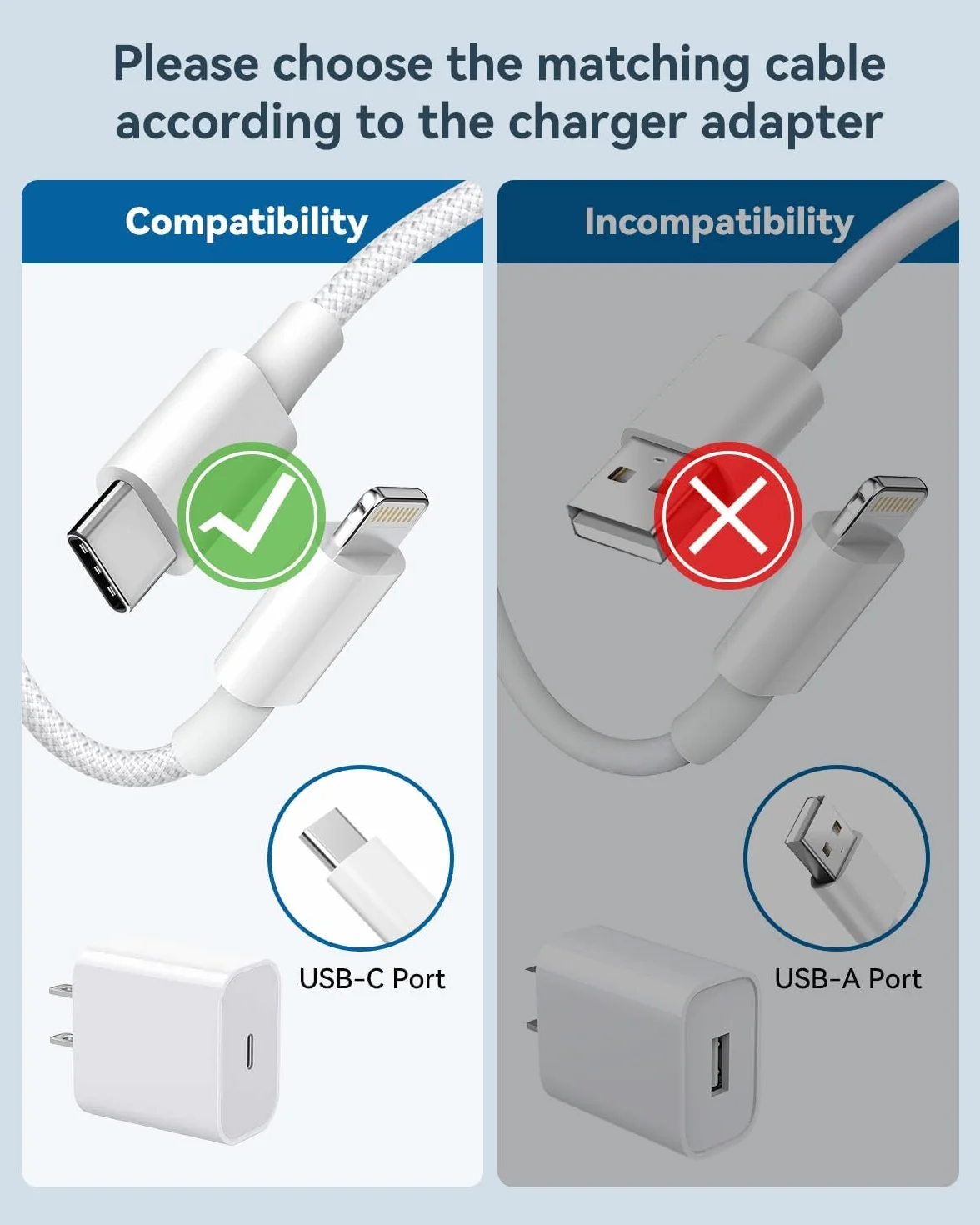 Kabel USB C do Lightning 1 m zestaw 2 szt MFi szybkie ładowanie pleciony do iPhone'a 14 13 12 11 Pro Max X 8 7 6s