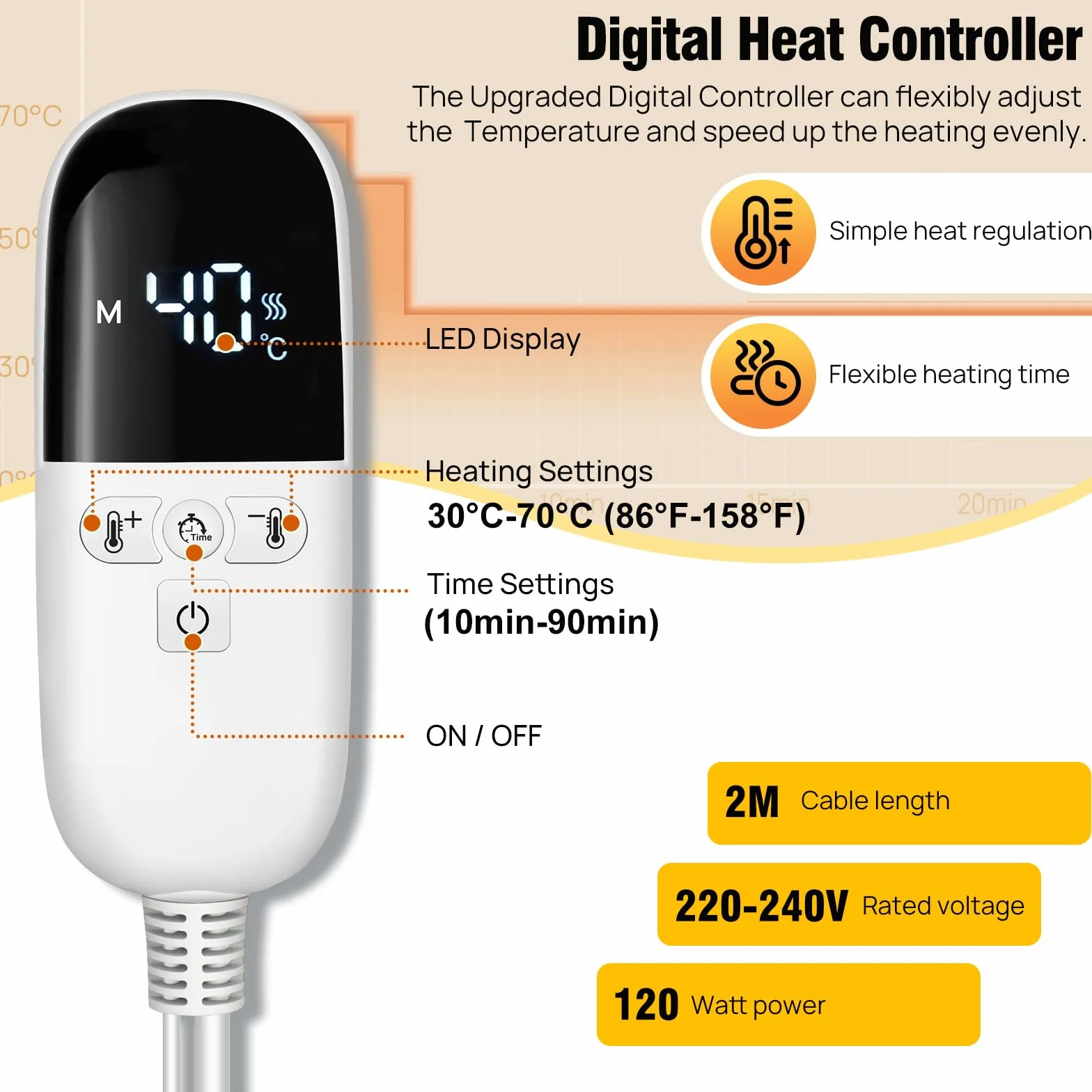 Poduszka grzewcza na plecy, ramiona, szyję 50 × 59 cm, obciążona 1 KG Elektryczna Peleryna grzewcza z automatycznym wyłącznikiem 30°C-60°C Poziomy grzania Ocieplacz na szyję z możliwością prania