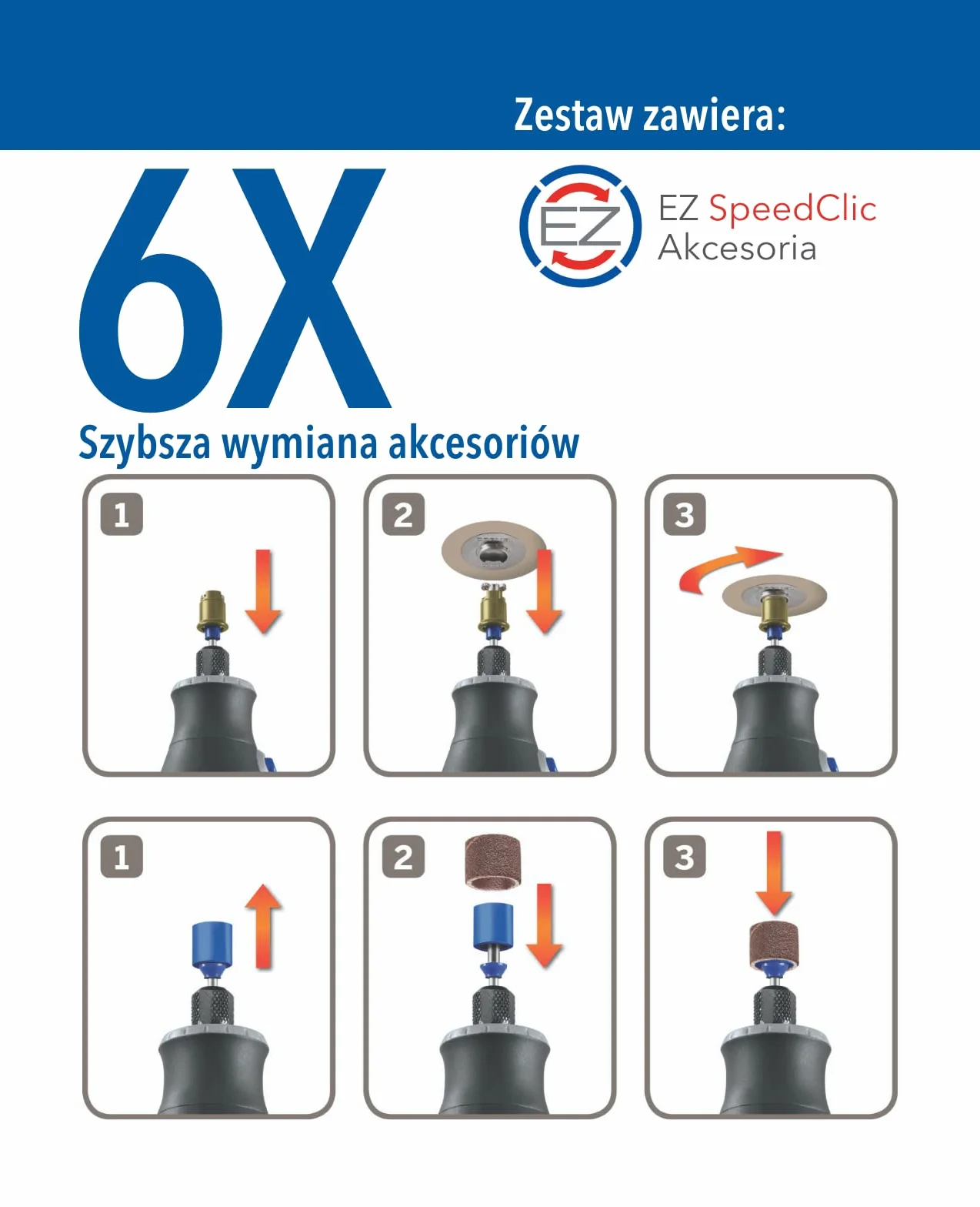 Dremel 8260 Akumulatorowe narzędzie wysokoobrotowe z silnikiem bezszczotkowym i akumulatorem litowo-jonowym 2x12V 3Ah,zestaw z 5 przystawkami i 65 akcesoriami,regulacja prędkości 5 000 30 000obr/min