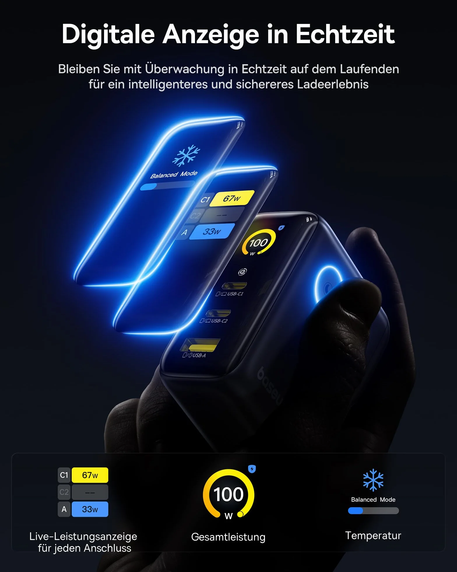Baseus Picogo ładowarka USB C 100 W, Smart Display & Touch Control, szybka ładowarka 3 w 1, zasilacz GaN USB C, kompatybilny z MacBook, iPhone 17/16/15/14, Galaxy 25/24/23, Pixel i innymi