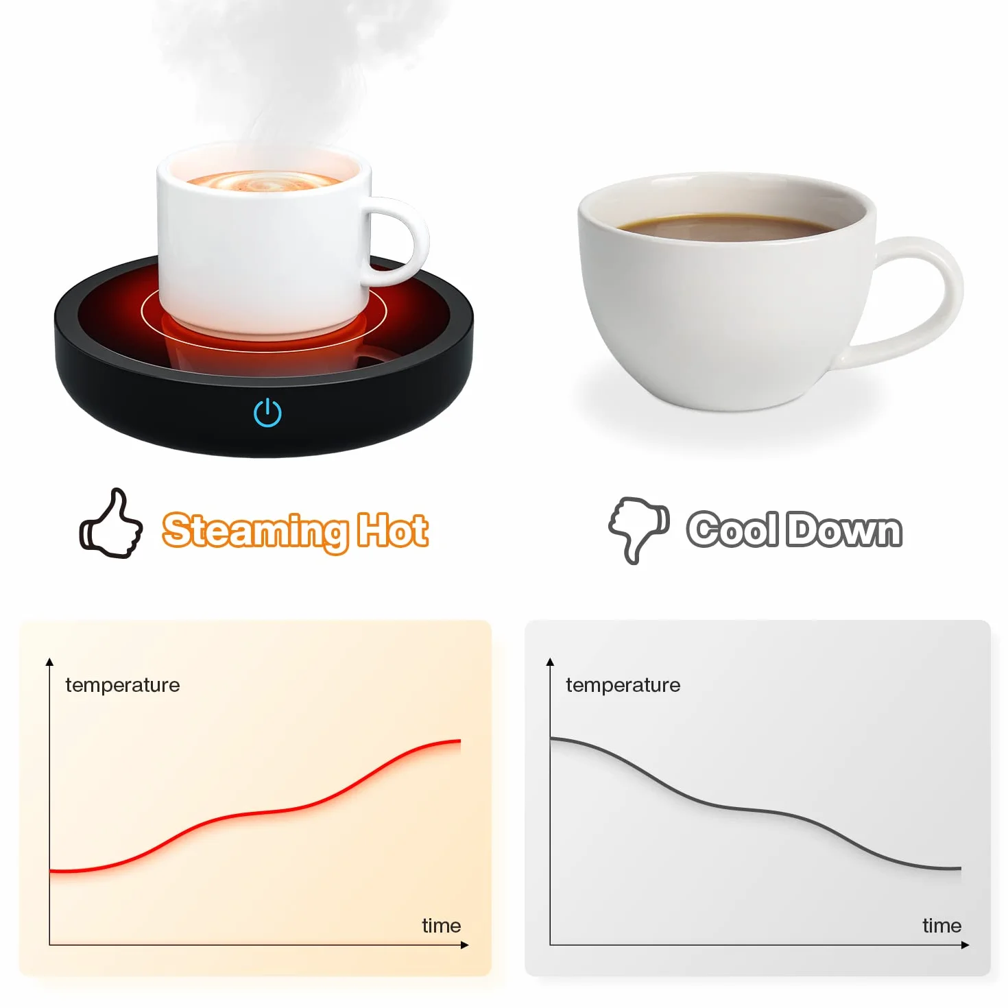 DoubleCare Podgrzewacz do kubka elektryczny 80°C 3 ustawienia temperatury