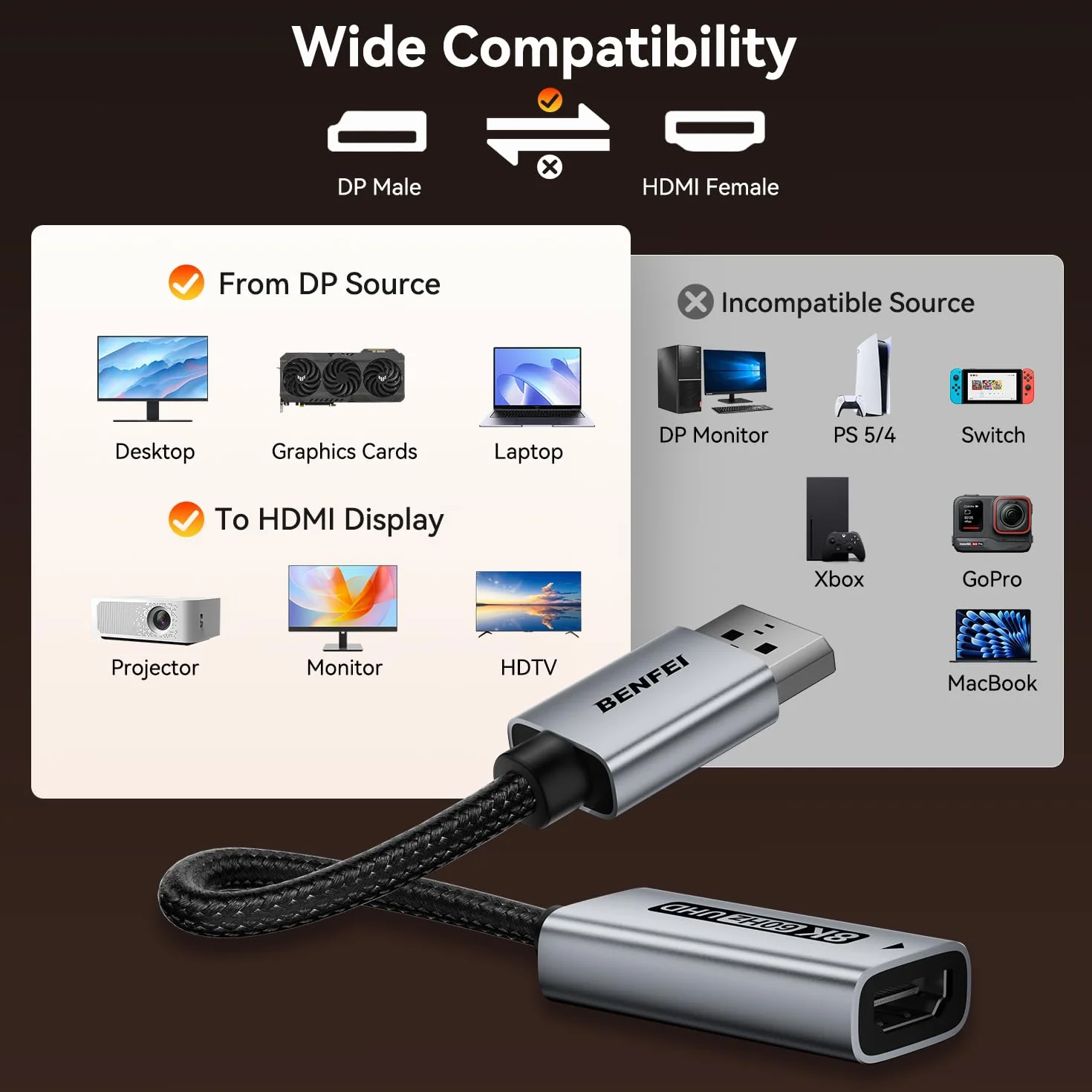 BENFEI Adapter DisplayPort 1.4 do HDMI 2.1 8K@60Hz/4K@240Hz/1080P@480Hz, jednokierunkowy adapter DP komputer do monitora HDMI, wysokiej klasy aluminiowy konwerter do monitora do gier, TV, AMD, NVIDIA