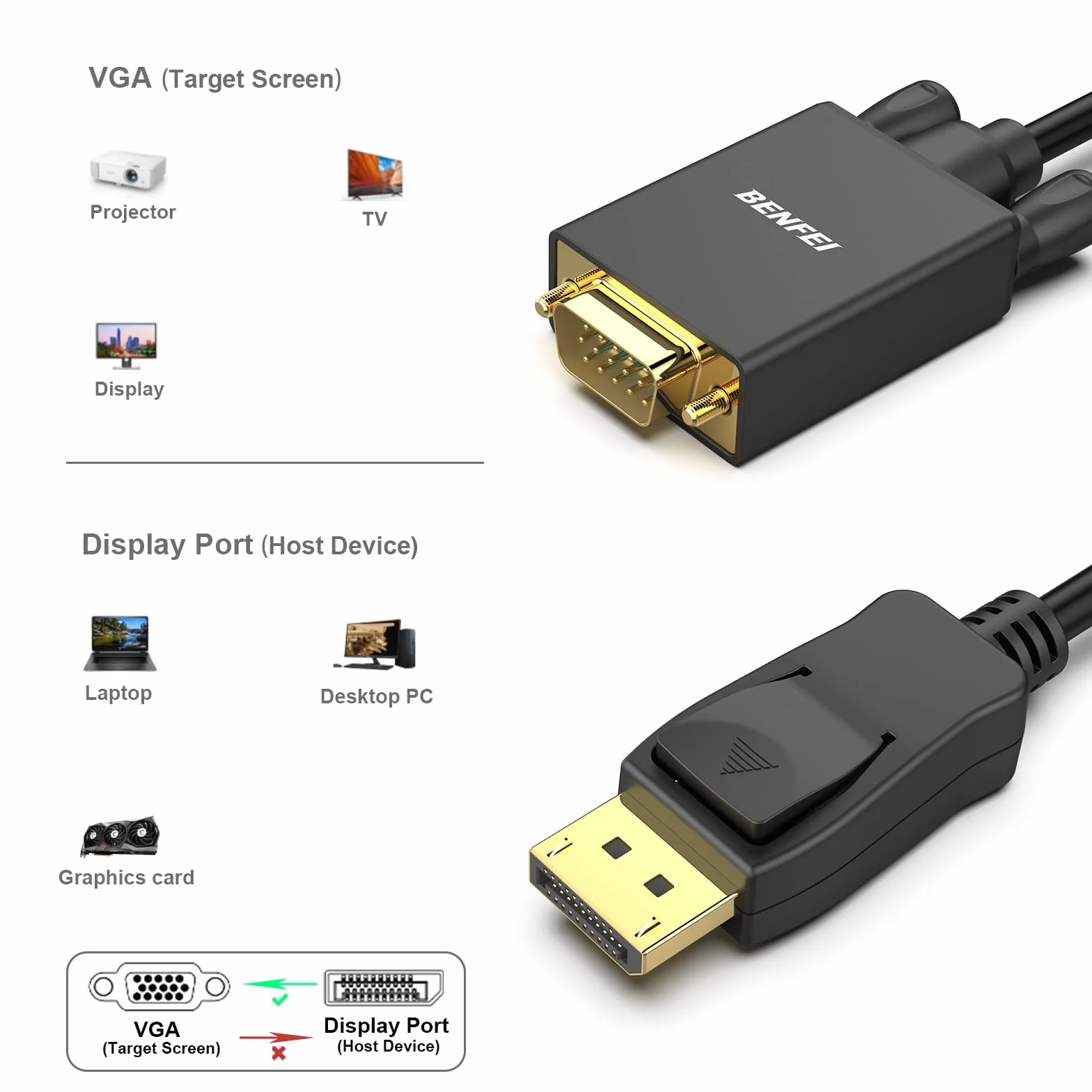 BENFEI Kabel DisplayPort do VGA, port wyświetlacza 1,8 M komputera/laptopa do VGA monitora/projektora Pozłacany adapter (nie dwukierunkowy, niezgodny z HDMI lub USB)