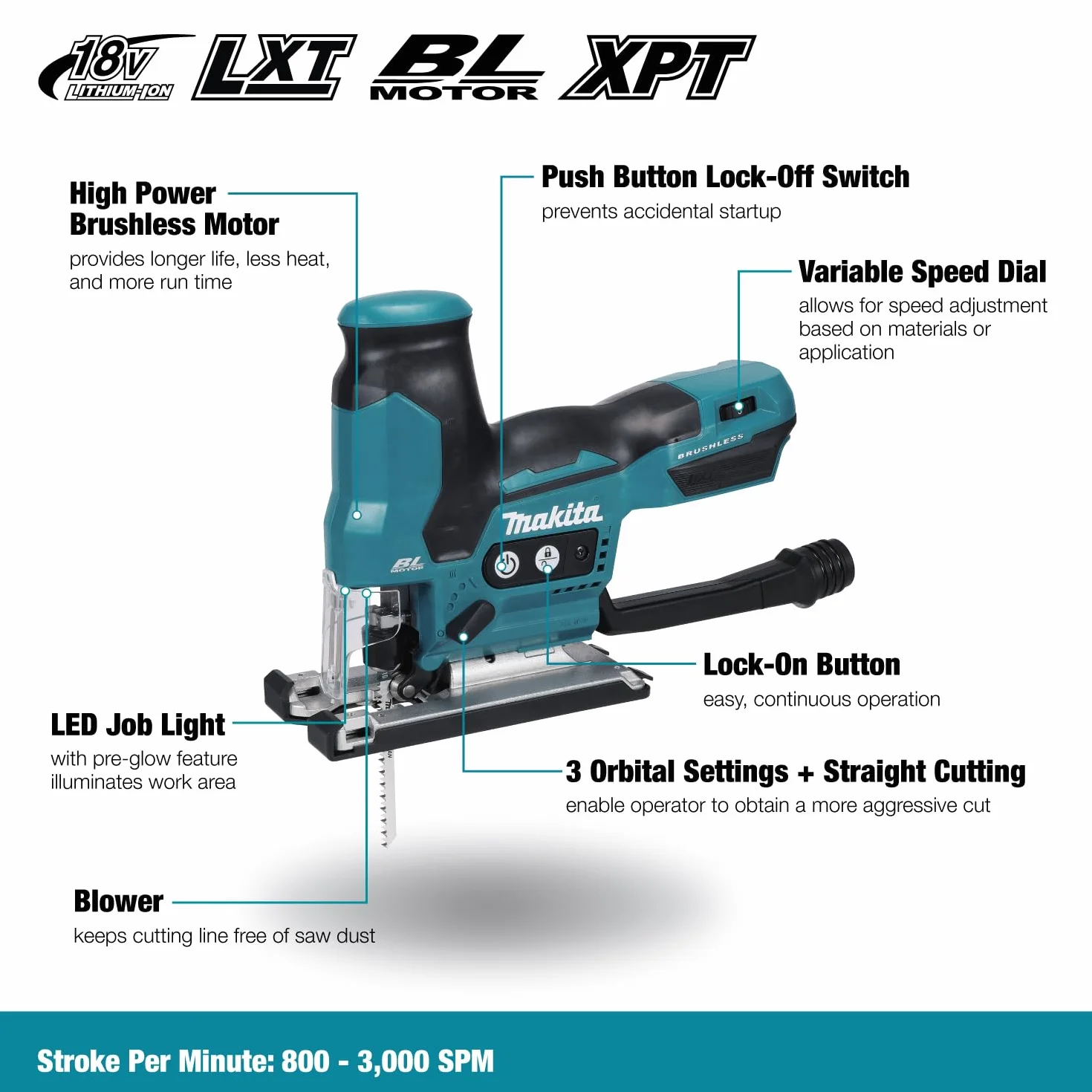 Makita DJV185Z akumulatorowa wyrzynarka wahadłowa 18 V (bez akumulatora, bez ładowarki)