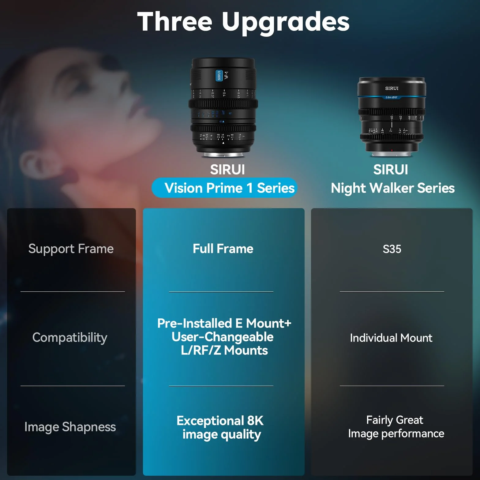 SIRUI VP-1 Vision Prime 1 T1.4 pełnoklatkowy obiektyw Cine 35 mm ręczny obiektyw kinowy z mocowaniem E, RF/Z/L, czarny