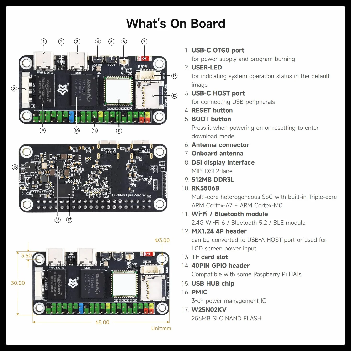 Waveshare Luck-Fox Lyra Zero W Micro Linux Development Board Based On RK3506B Chip, Integrated with Triple-core Arm Cortex-A7 and Arm Cortex-M0 Processors