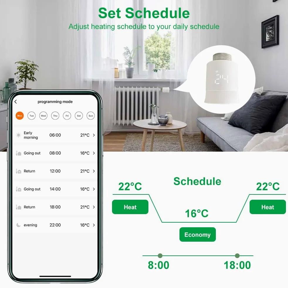 KETOTEK Inteligentny termostat do grzejnika, zestaw startowy z koncentratorem Tuya, termostat Wi-Fi, ogrzewanie cyfrowe Zigbee, zestaw do grzejników, kompatybilny z Alexa/Google Assistant
