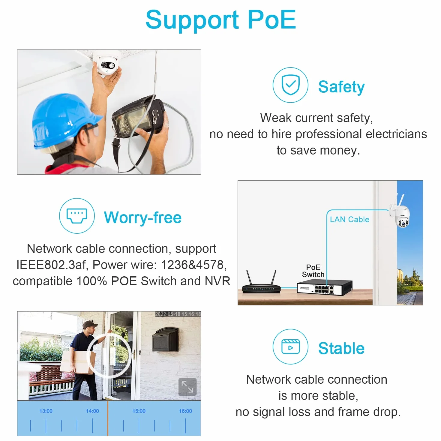 GENBOLT 2K 3G/4G LTE Zewnętrzna Kamera Monitorująca z Kartą SIM, CCTV Bezprzewodowa PTZ Kamera IP, Kolorowe Widzenie Nocne