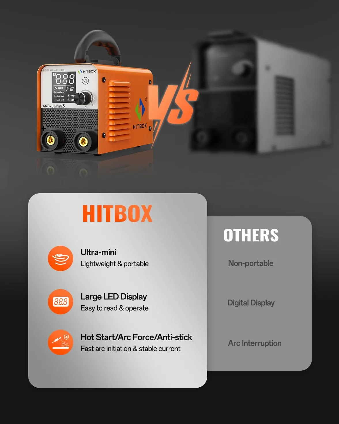 HITBOX Spawarka inwerterowa 2w1 Lift TIG/MMA ARC200mini3 IGBT Hot Start Arc Force Anti-Stick wyświetlacz LED