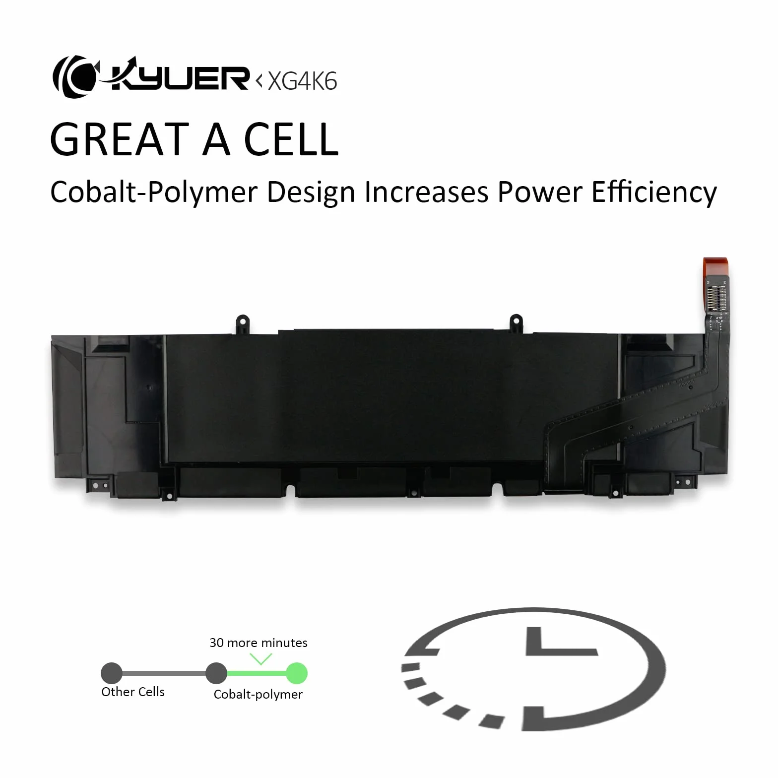 97Wh XG4K6 F8CPG Laptop Bateria do Dell XPS 17 9700 9710 9720 Precision 5750 5760 5770 Mobile Workstation P92F001 P92F002 P92F003 i7-10750H i7-10875H i7-11800H i5-10300H i5-11400H i9-10885H i9-11900H