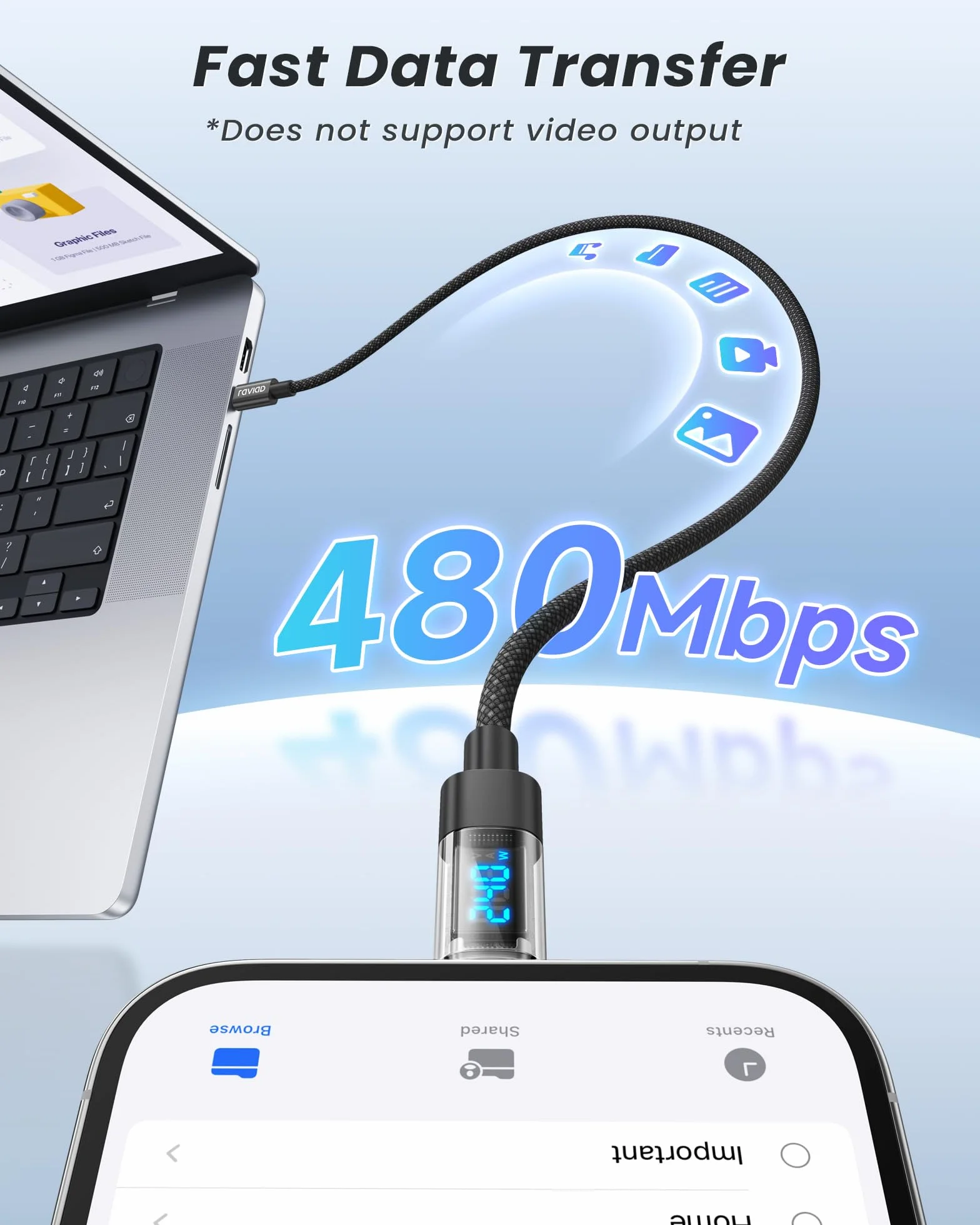 RAVIAD Kabel USB C 240W 2M PD3.1 Nylonowy Pleciony QC3.0 do iPhone 16 15 Pro Galaxy S25 S24 S23 S22 Pixel