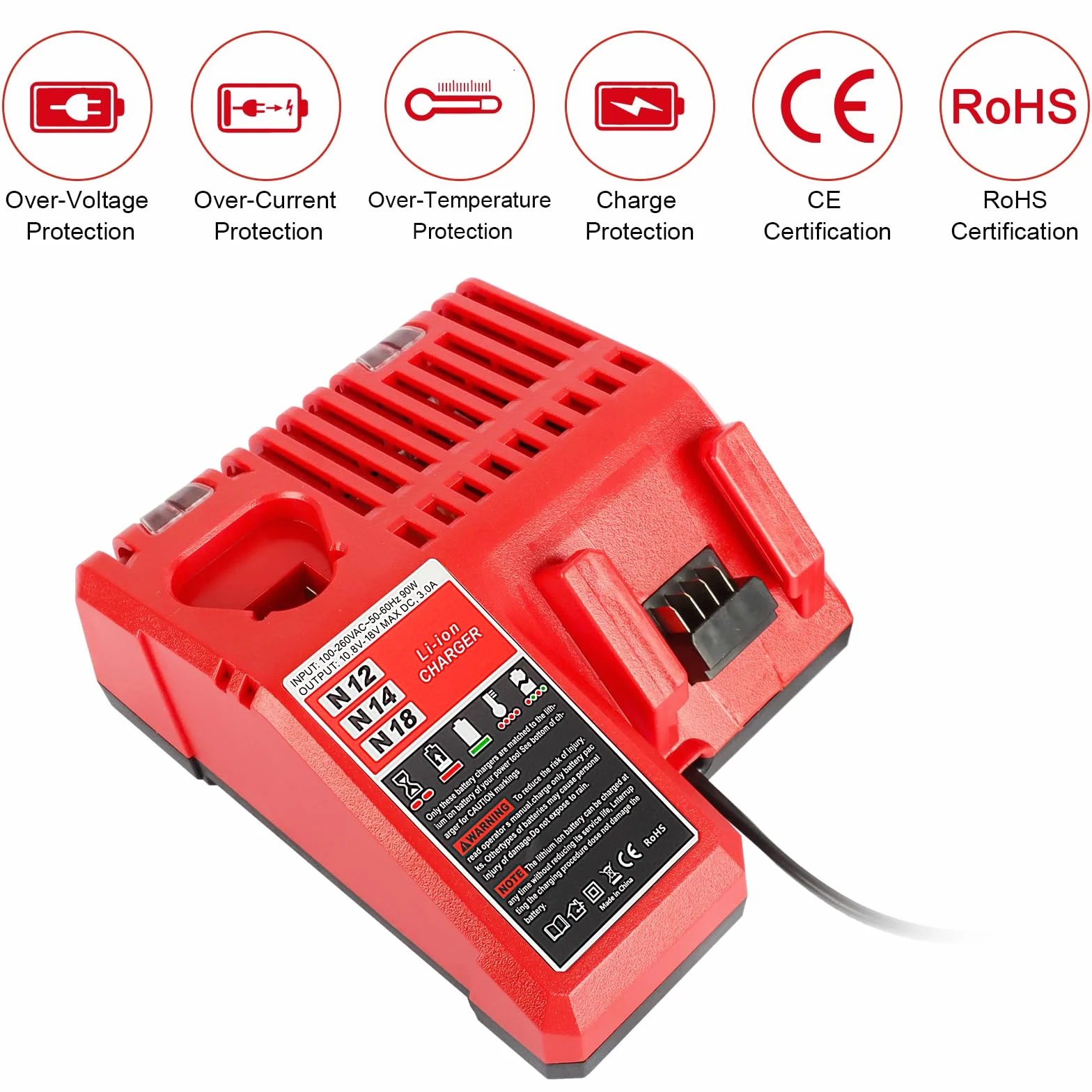 QUPERR Szybka Ładowarka 3A M12 i M18, kompatybilna z akumulatorami Li-ion Milwaukee M12 i M18 12V–18V 3Ah 4Ah 5Ah 6Ah, z diodą LED i wielopoziomową ochroną