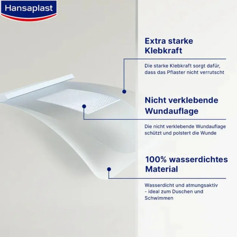 Hansaplast Aqua Protect plastry (20 pasków), wodoodporne plastry na rany o bardzo dużej sile klejącej, idealne do prysznica, pływania i kąpieli