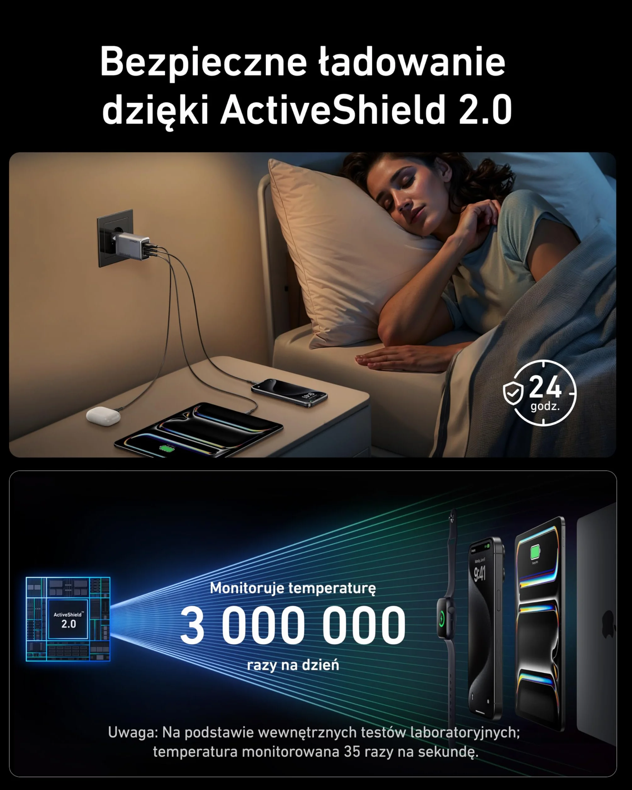 Anker Prime ładowarka, 100 W USB-C ładowarka 3 porty GaN, składana i kompaktowa do MacBook, iPad, iPhone modeli iPhone 16, Galaxy S24/S23 i wielu innych