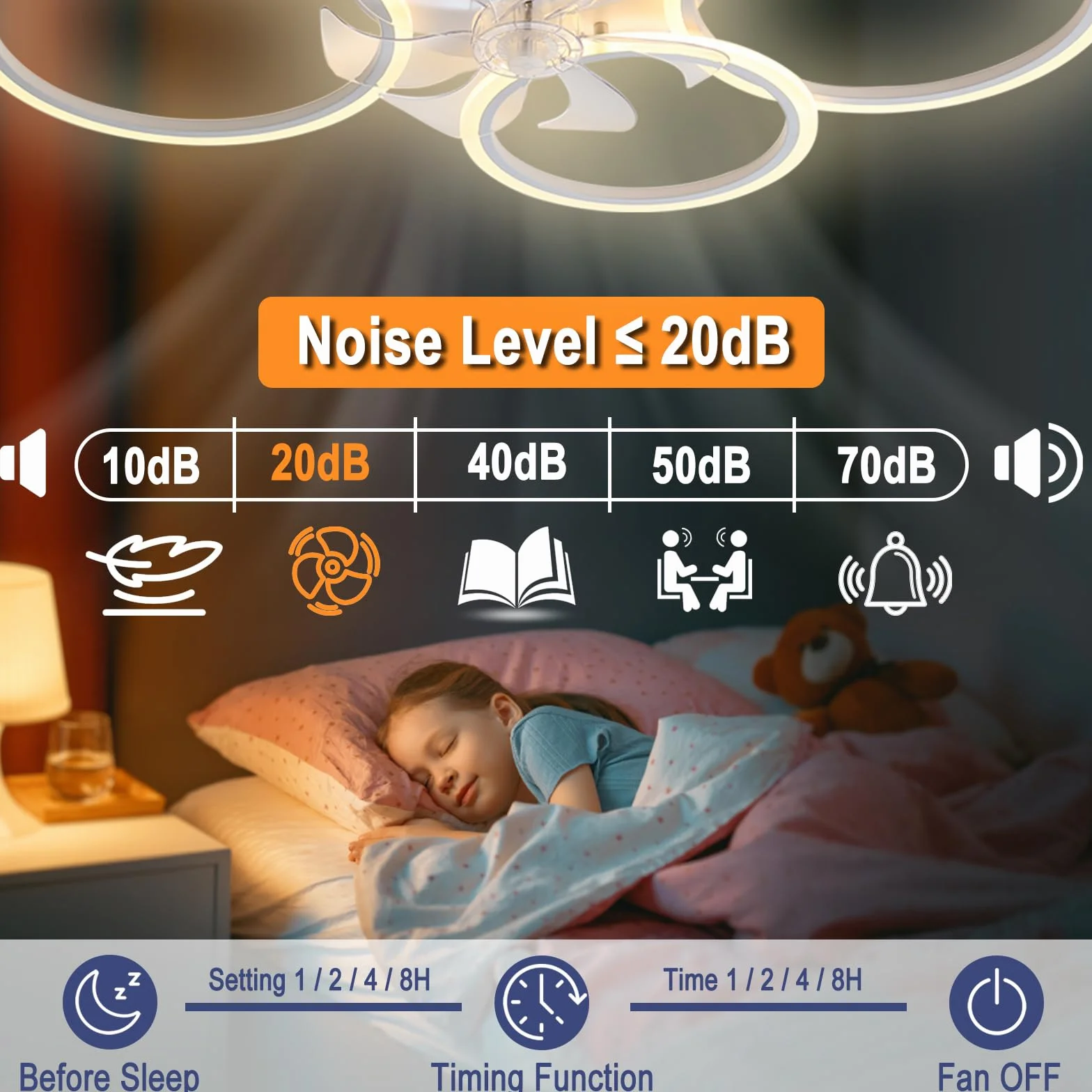 100CM Wentylator sufitowy z oświetleniem Nowoczesny Światła, LED 130W Ściemnialna z pilotem zdalnego sterowania, Cichy Lampa do Pokój dzienny Sypialnia Kuchnia, 6 prędkości (Czarny)