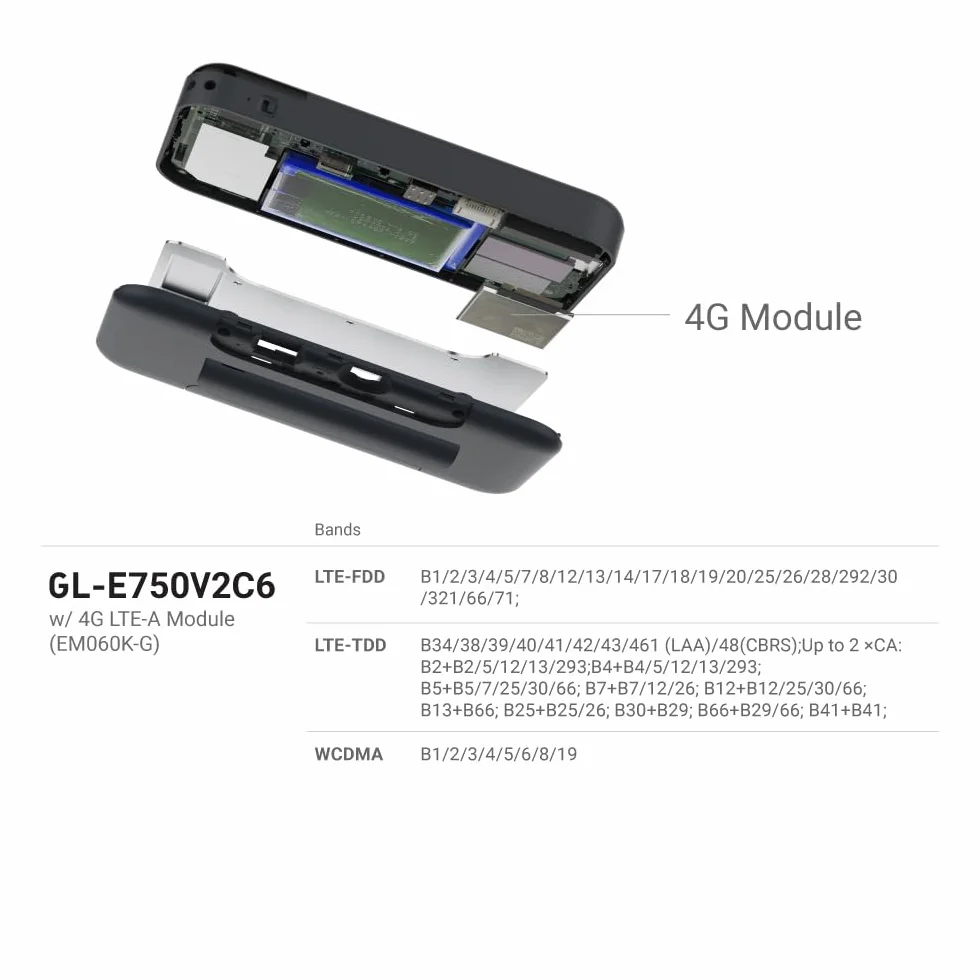 GL.iNet GL-E750V2 MUDI Przenośny hotspot Wi-Fi 4G LTE Router VPN OpenWrt Bateria 7000 mAh