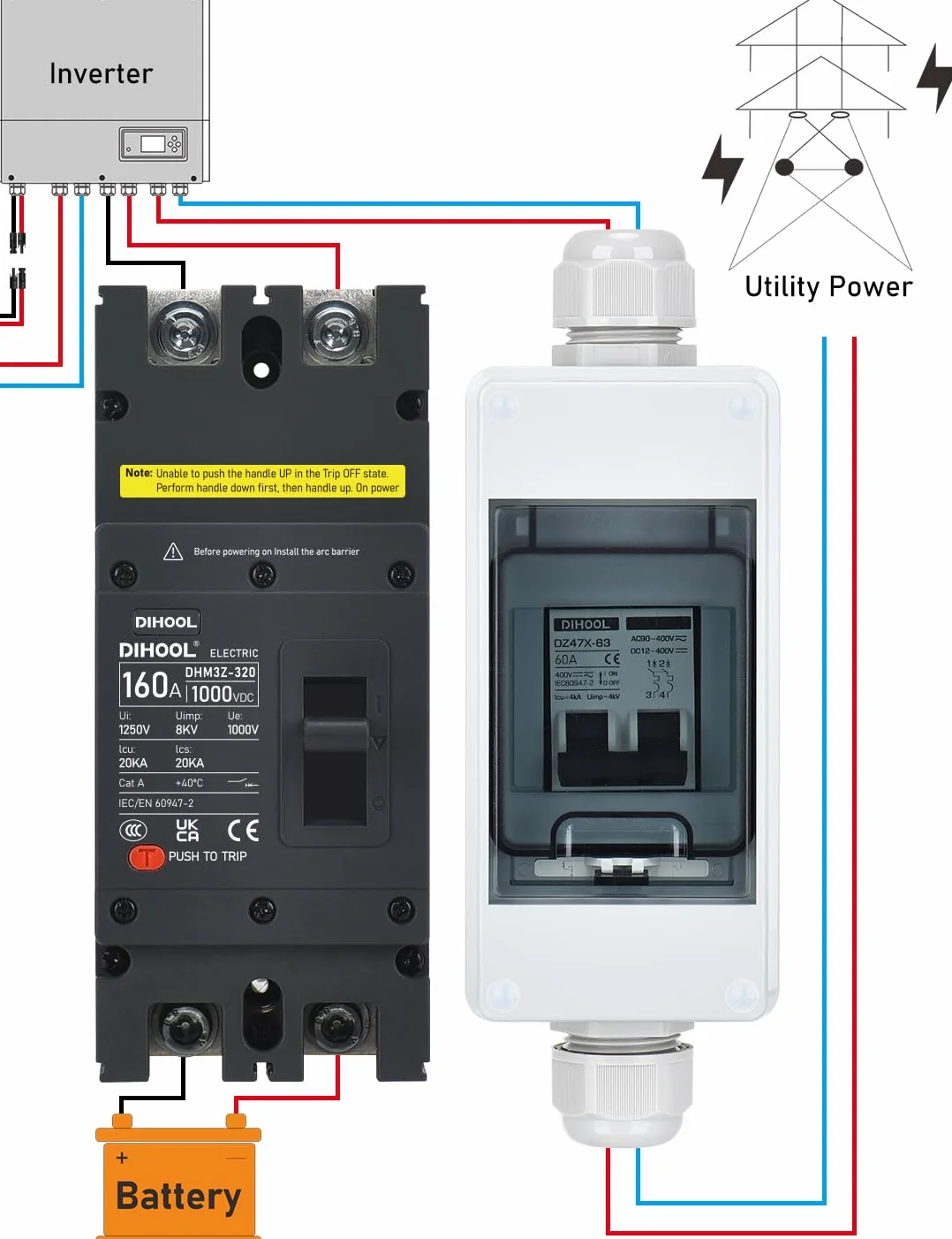 DIHOOL DC 1000V Przełącznik 160A 2P mccb Bezpiecznik akumulatora DC