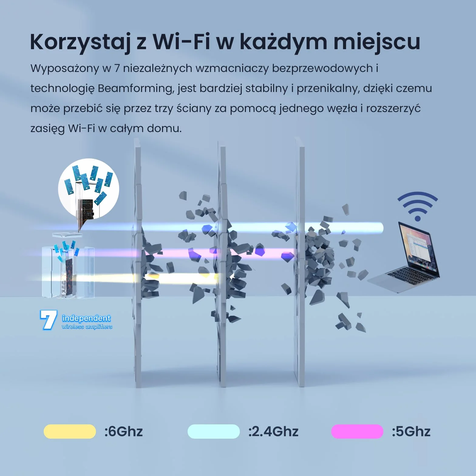 Tenda Nova MX21-Pro Mesh Wi-Fi 6E System AXE5700 Tri-Band 6G Gigabit Router