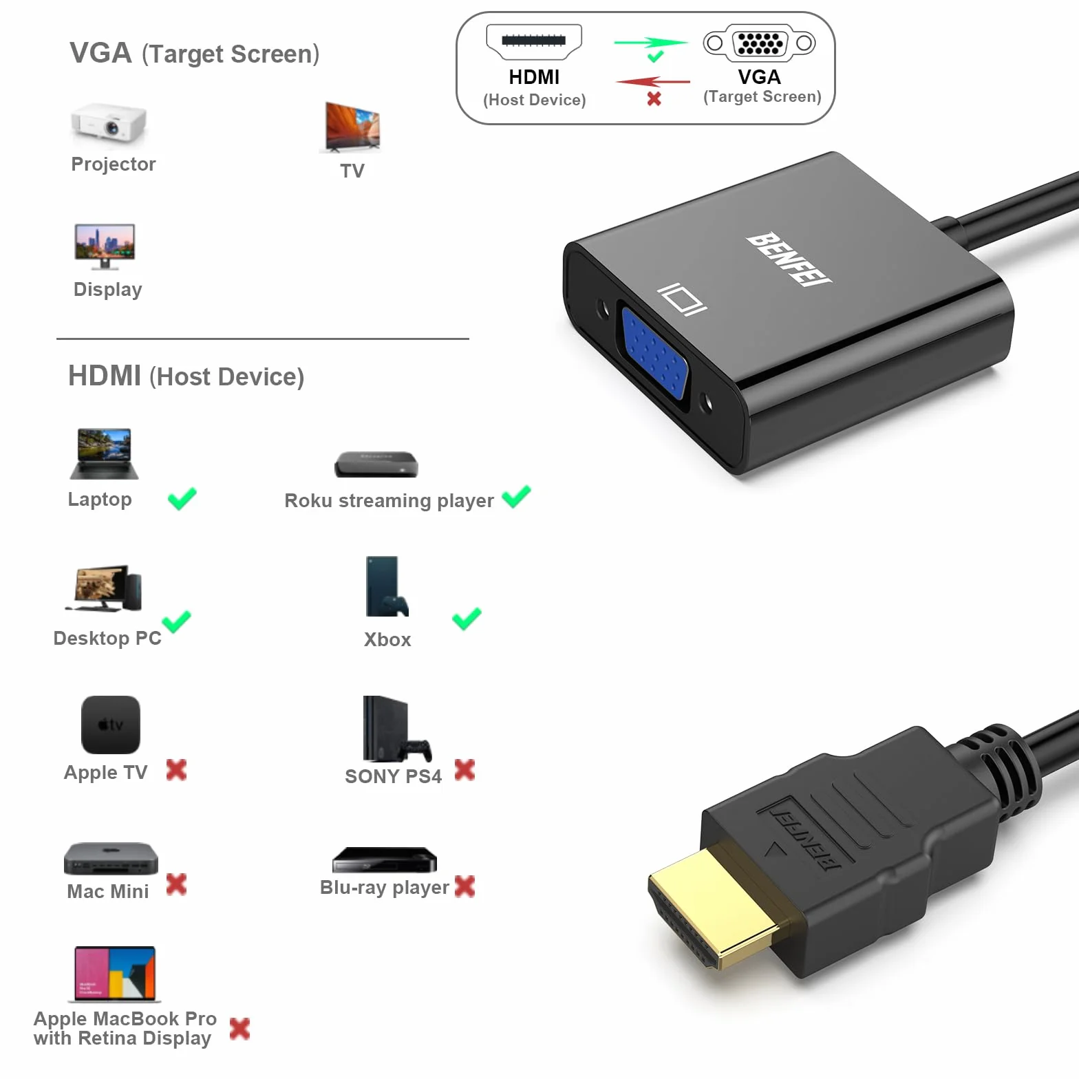 Adapter HDMI na VGA, BENFEI HDMI na VGA do komputera, komputera stacjonarnego, laptopa, komputera PC, monitora, projektora, telewizora HD, Chromebooka, Raspberry Pi, Roku, Xbox i innych