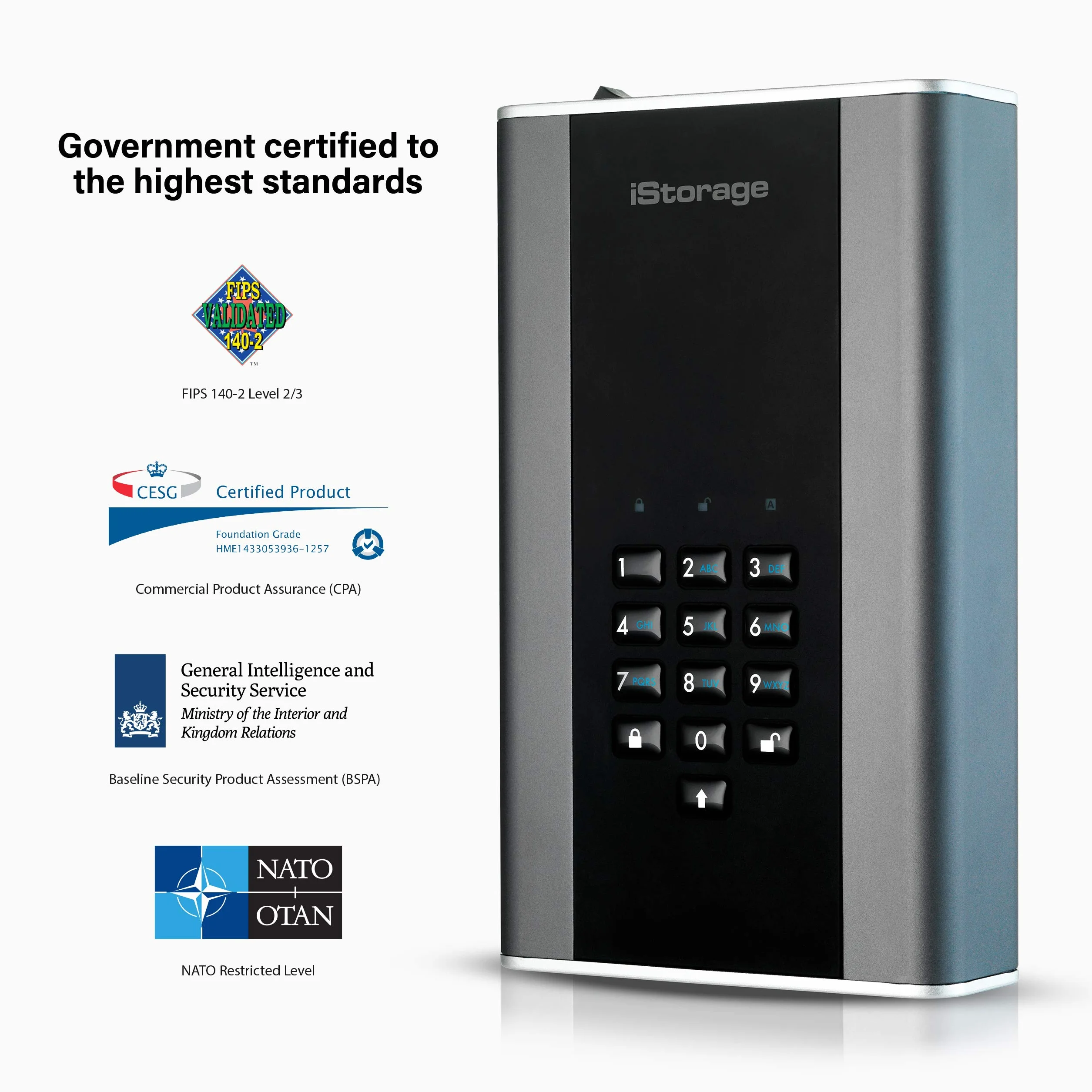 iStorage diskAshur DT2 1 TB Secure Encrypted Desktop Hard Drive FIPS Level-2