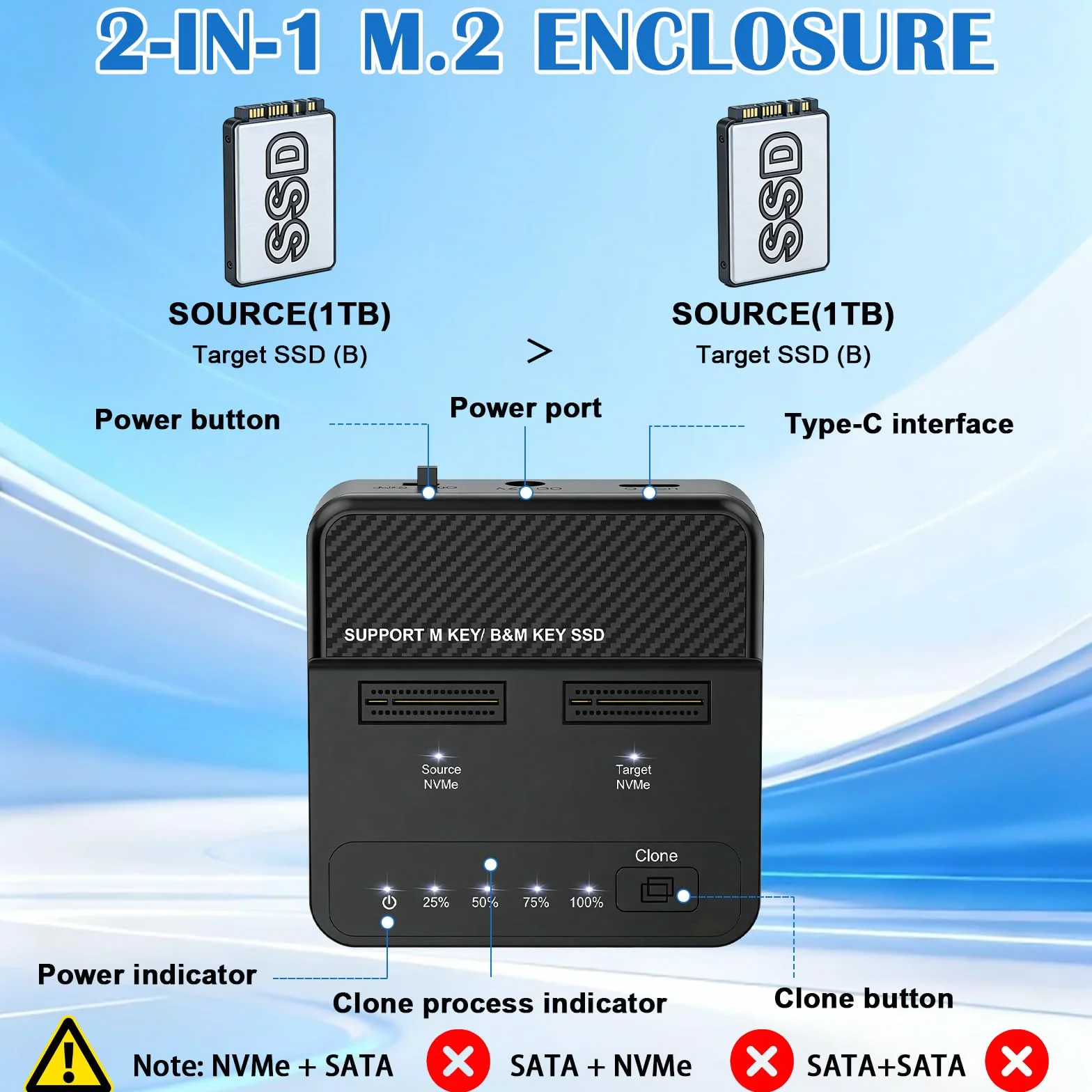 M.2 NVMe & SATA Stacja dokująca, stacja dokująca do dysków twardych 20 Gbps Dual Bay M2 NVMe SSD obudowa USB 3.2 Gen 2 Reader Duplicator Offline Clone Station do 2230/2242/2260/2280 NVMe