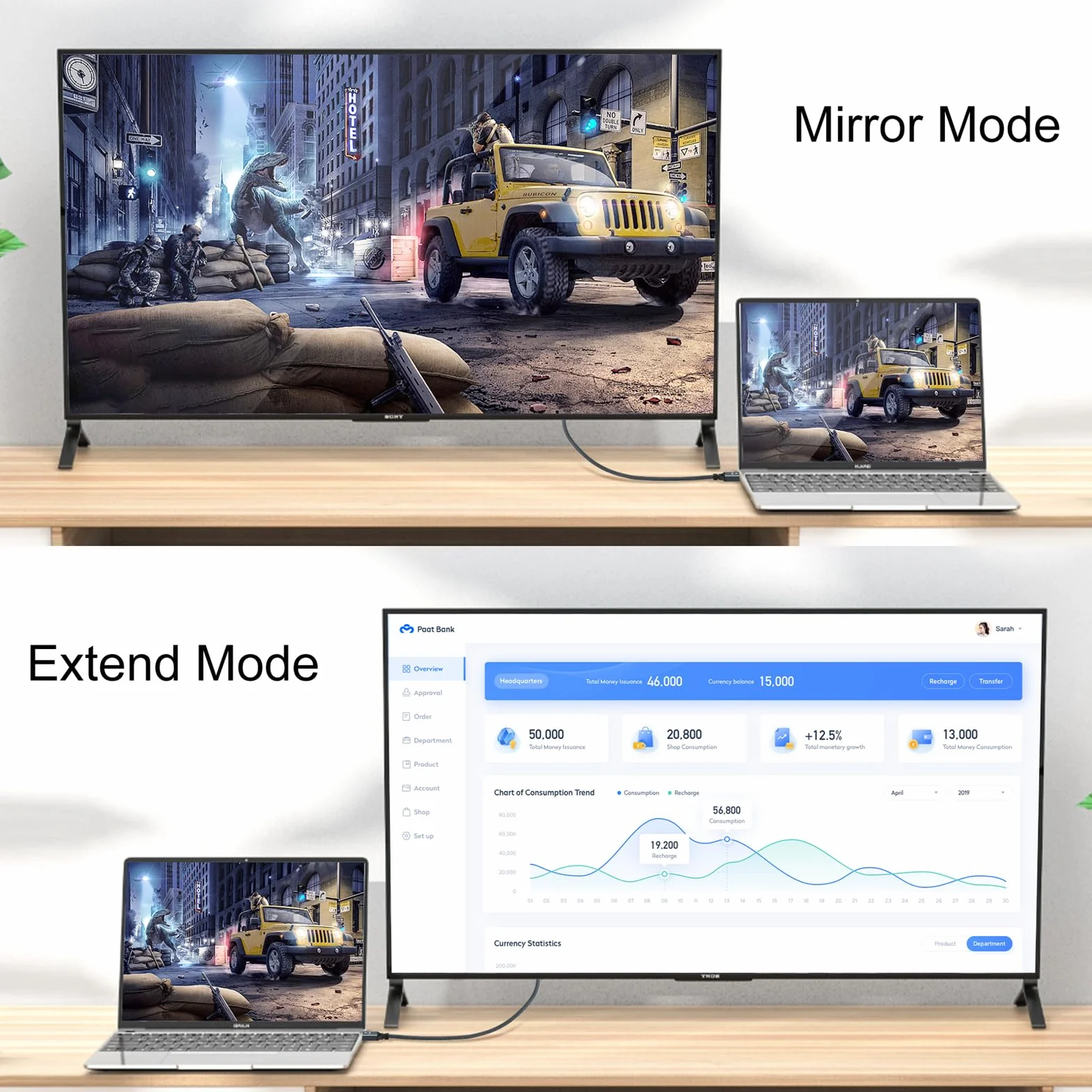 Thsucords Pleciony Kabel HDMI na VGA 1M (Męski na Męski), Kompatybilny z komputerem, laptopem, monitorem, projektorem