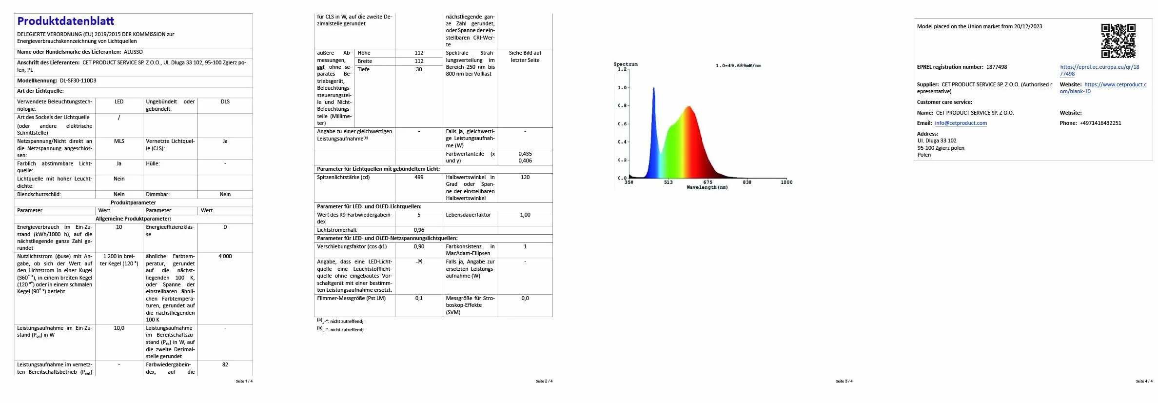 ALUSSO LIGHTING Czarny reflektor LED do zabudowy 10W 1050lm 3000K 4000K 6500K regulowany ściemnialny
