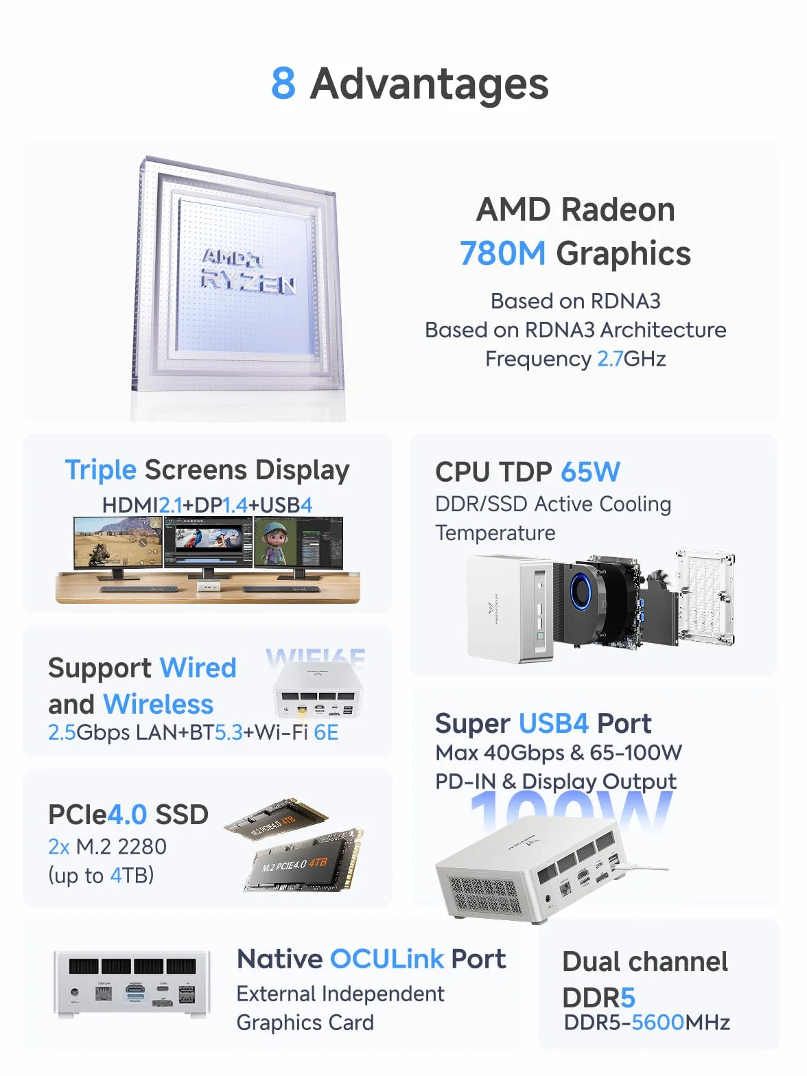MINIS FORUM UM880 Plus mini PC AMD Ryzen 7 8845HS DDR5 M.2 PCIe4.0 OCuLink WiFi6e