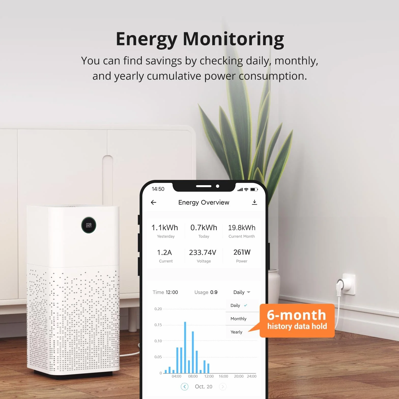 SONOFF S60TPF Inteligentne gniazdko WiFi 16A 4PACK (typ F/E), gniazdka prądowe, zdalne sterowanie i program czasowy za pośrednictwem aplikacji eWeLink, kompatybilne z Alexa/Google Home, 16A/4000W
