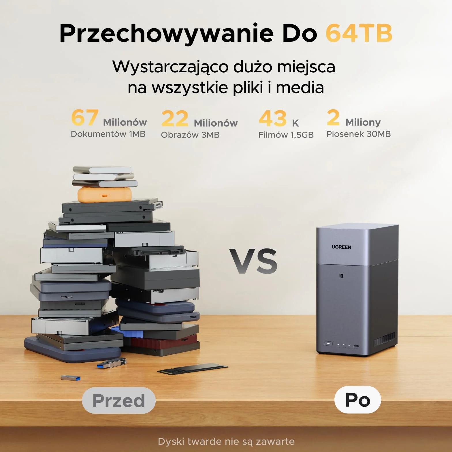 UGREEN NASync DH2300 2-bajowy NAS 4GB RAM LAN 1GbE AI Album
