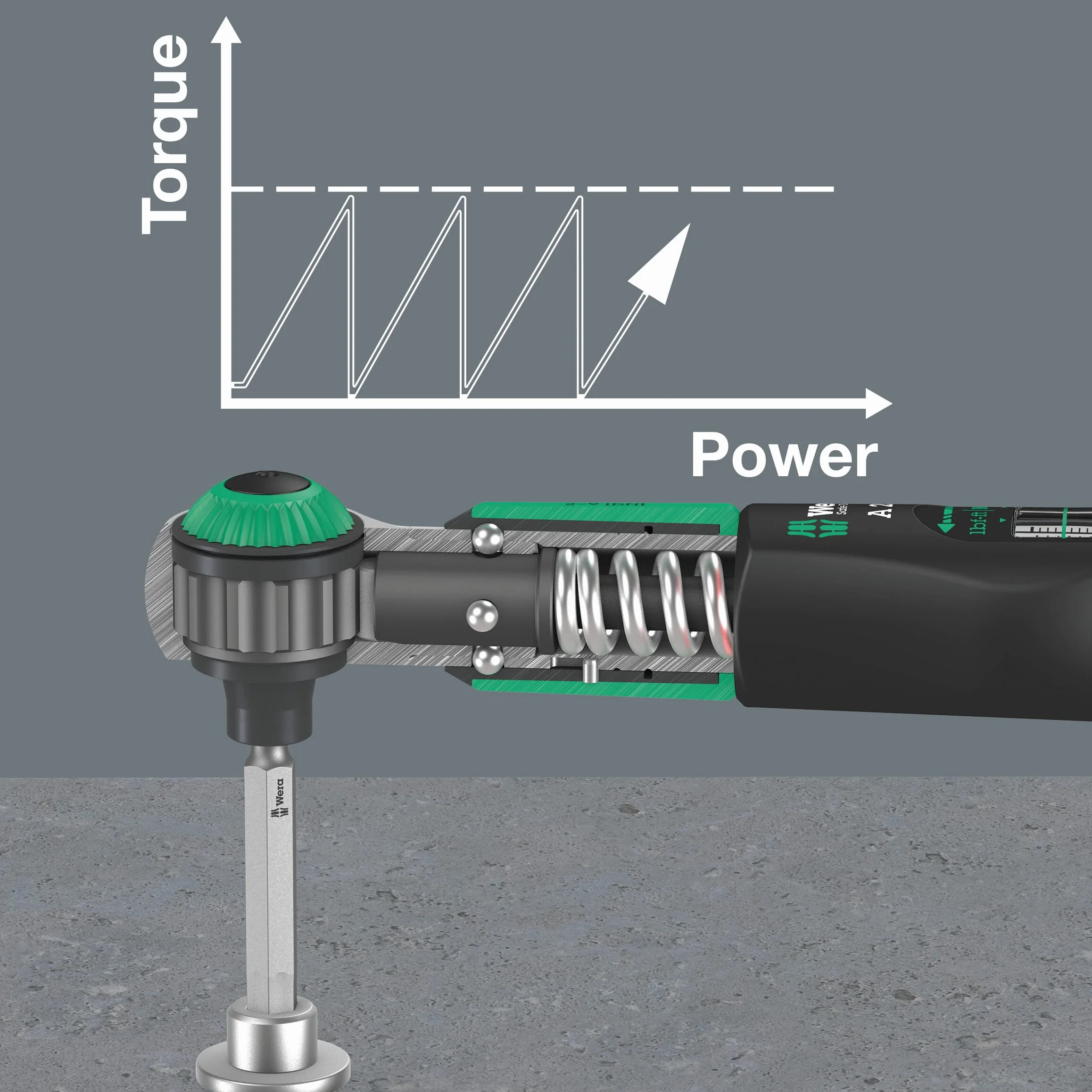 Klucz dynamometryczny Safe-Torque A2 2-12Nm z uchwytem do bitów 1/4" z gniazdem zabierakowym sześciokątnym Wera