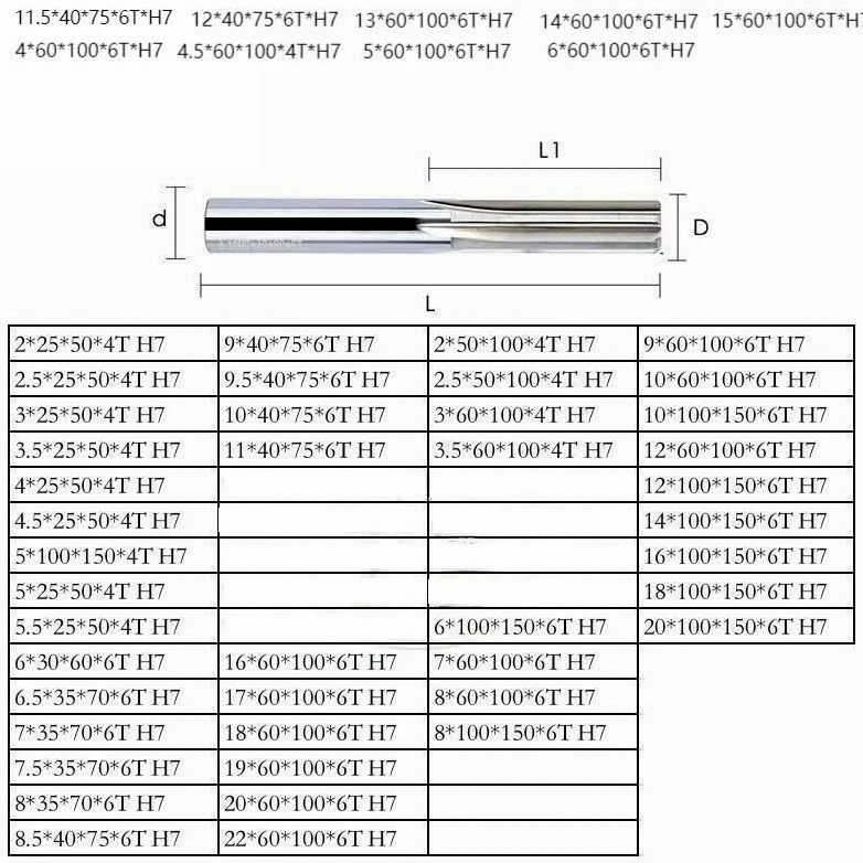 Rozwiertak - do metalu 6-13 mm H7 z prostym rowkiem, niepowlekany węglik spiekany, 6 ostrzy, narzędzie do precyzyjnego wiercenia(12x40x80mm)