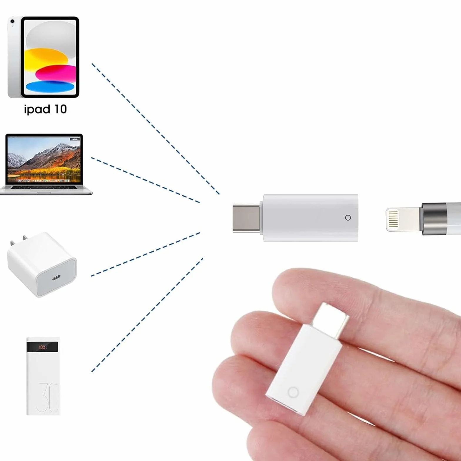 LEZED Adapter do Apple Pencil 1. generacji USB-C ładujący biały