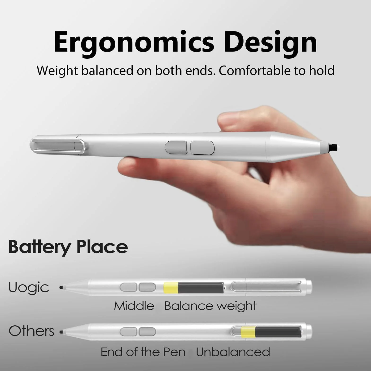 MPP 2.0 Tilt Pen for urządzeń z Ekranem fortykowym, Rysik for 3 Pro 3 4 5 6 7 X, Odchylany Rysik for Transformer Mini, 4096 Poziomów Nacisku (Srebro)