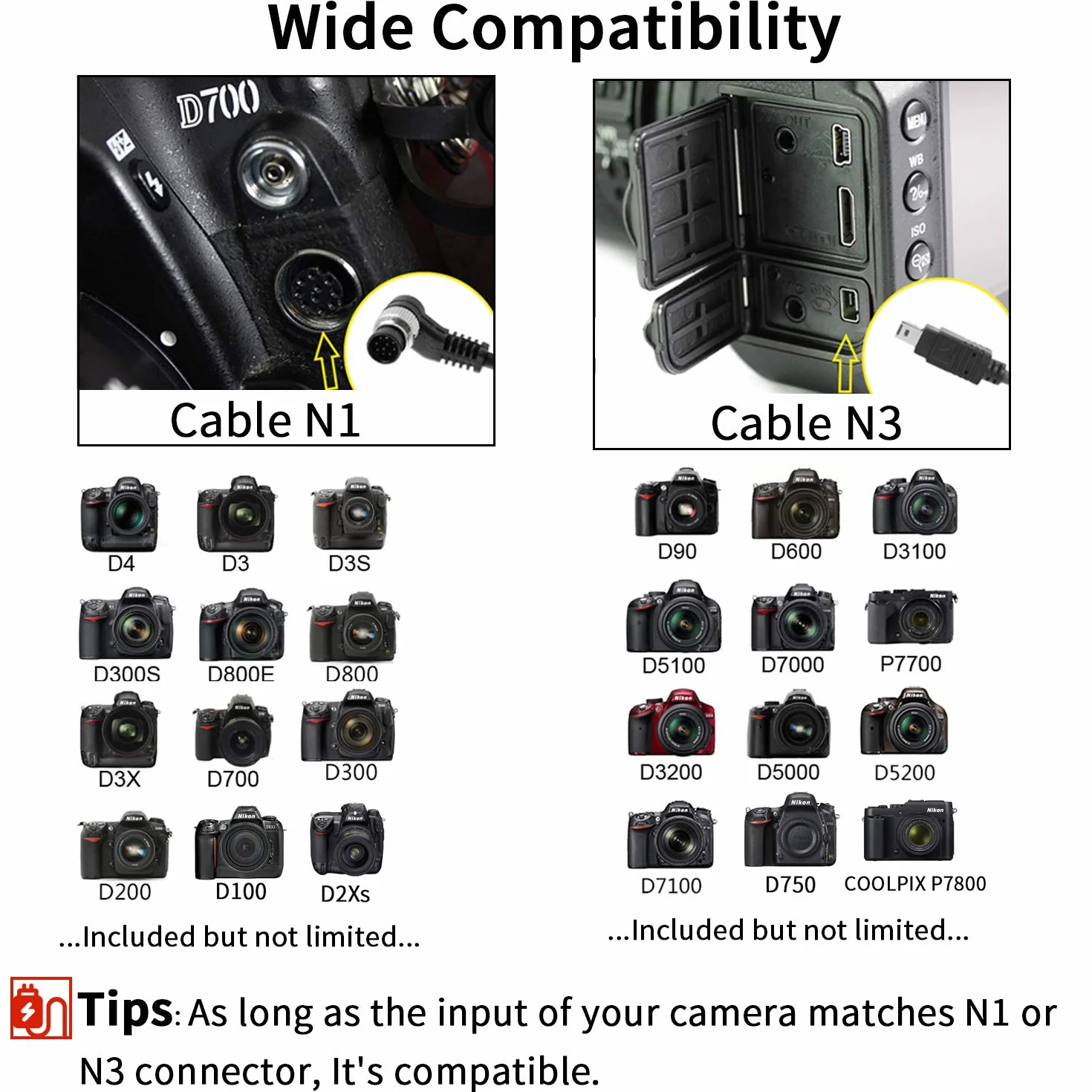 Micnova GPS-N Plus Odbiornik GPS Nawigacja Geotagowanie do Nikon D800 D3200 D3300 D90 D7100 D5200 D4 D600 D5100 D7000 D300 D300S