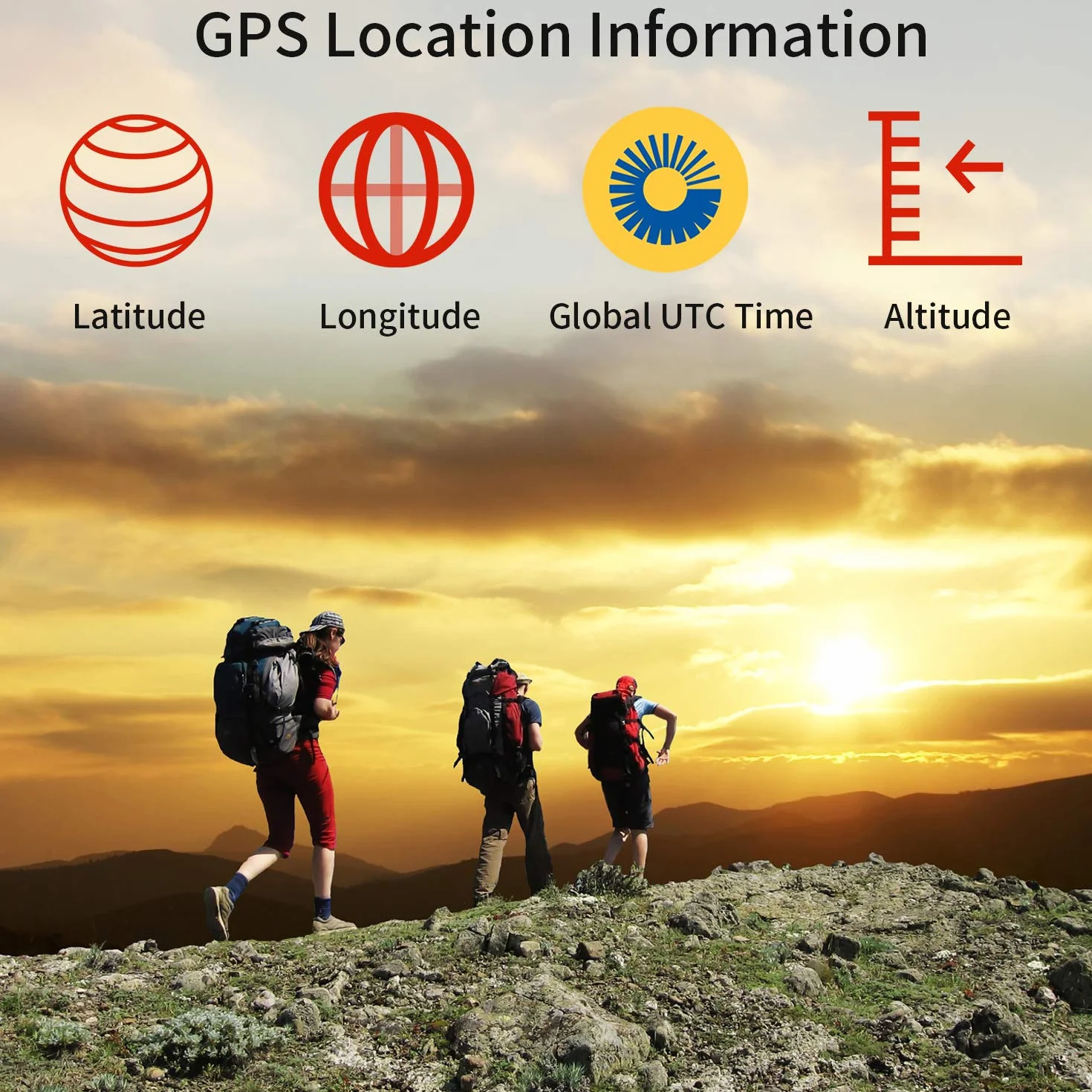 Micnova GPS-N Plus Odbiornik GPS Nawigacja Geotagowanie do Nikon D800 D3200 D3300 D90 D7100 D5200 D4 D600 D5100 D7000 D300 D300S