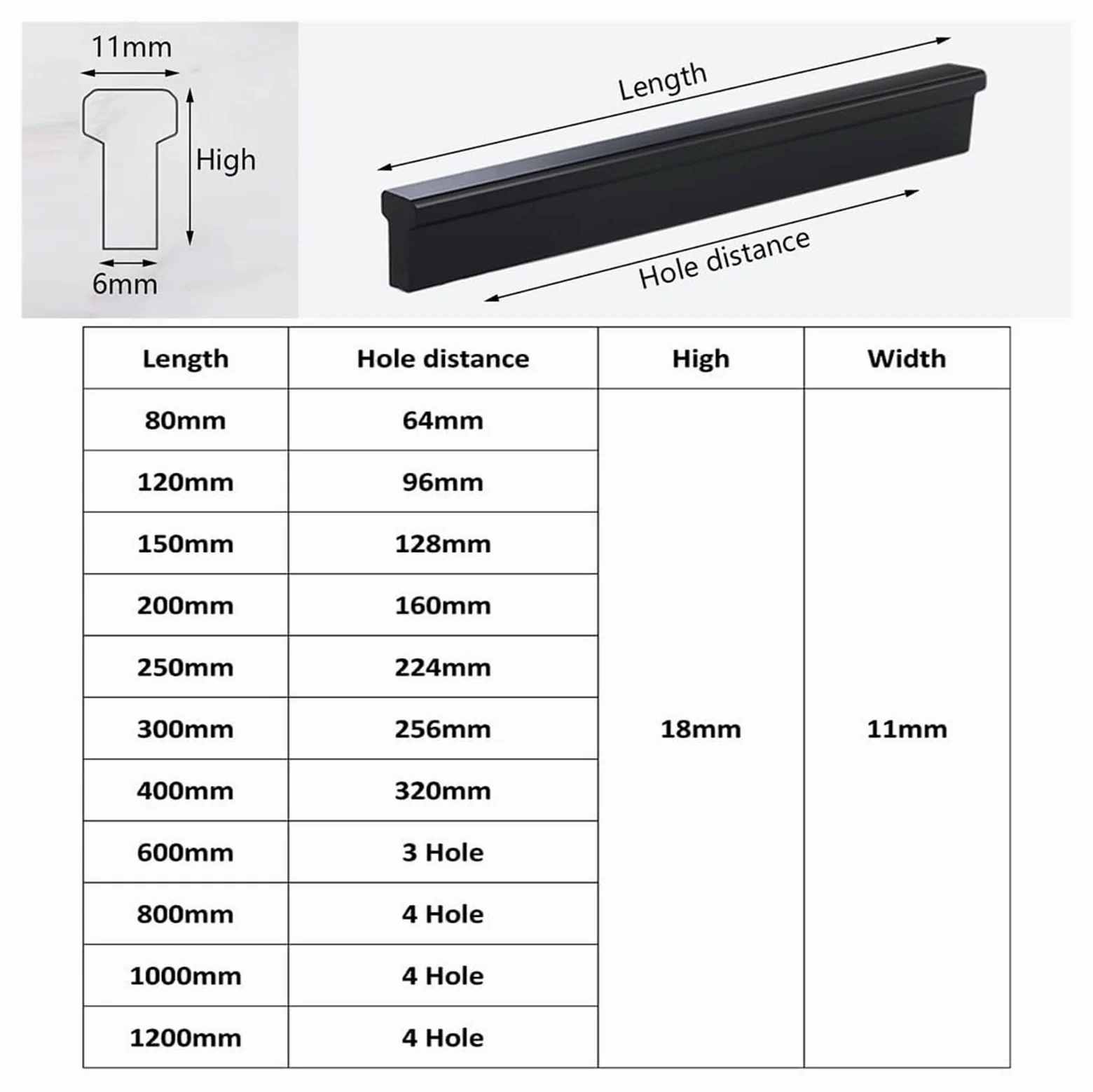 Uchwyty do szafek, uchwyty do szafek, Uchwyty szuflad w kształcie litery T do szafek kuchennych Szafa sypialniana, 2 szt(Length 150mm)