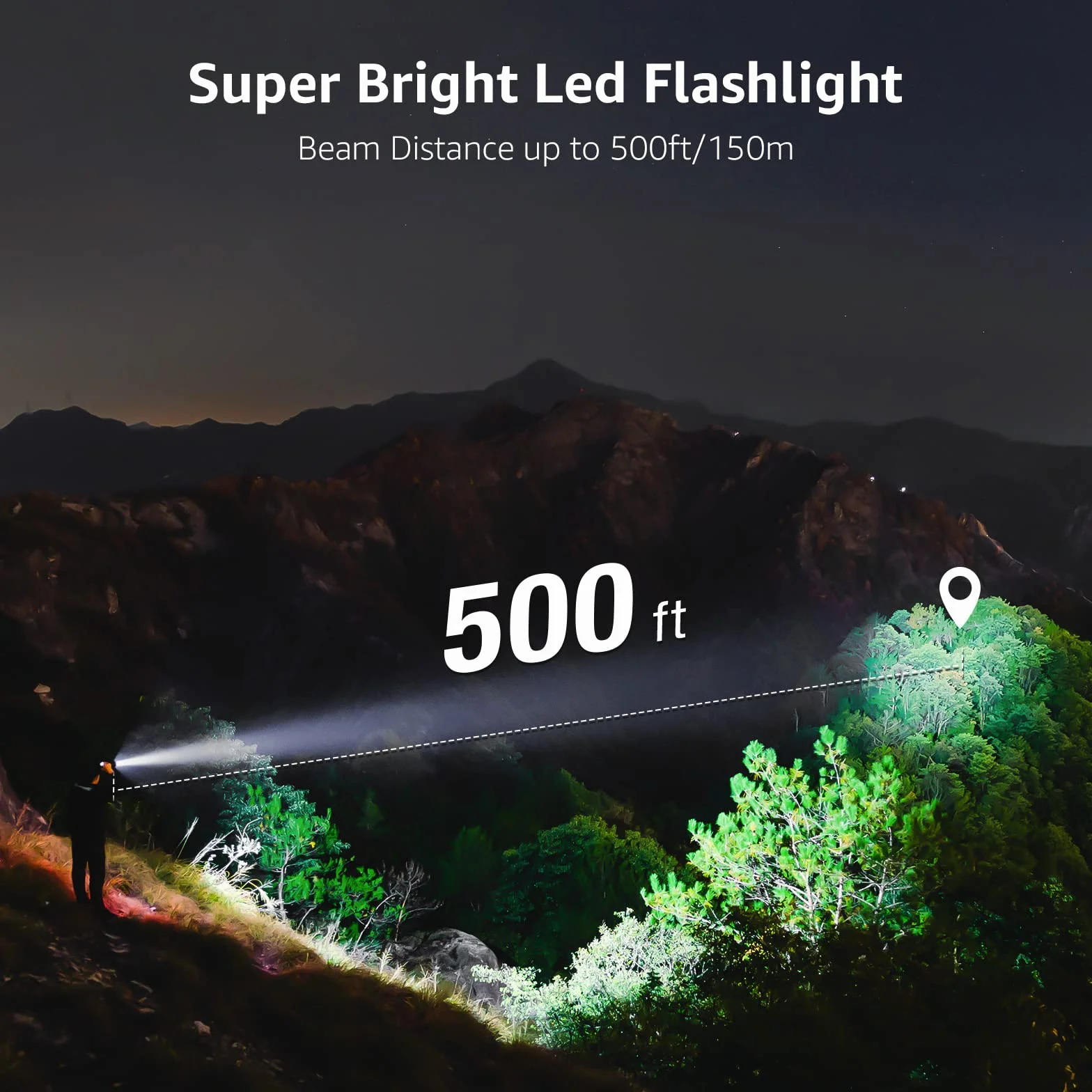 Lepro Latarka LED, wyjątkowo jasne mini latarki LE2050 z klipsem, latarka kempingowa na baterie z możliwością powiększania, z 5 trybami, wodoodporna latarka do użytku na zewnątrz, pieszych wędrówek, prezentów, sytuacji awaryjnych Czarny
