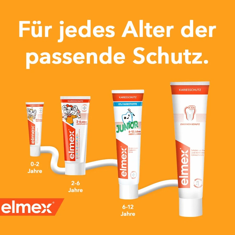 elmex Pasta do zębów dla niemowląt 0-2 lata, 50 ml