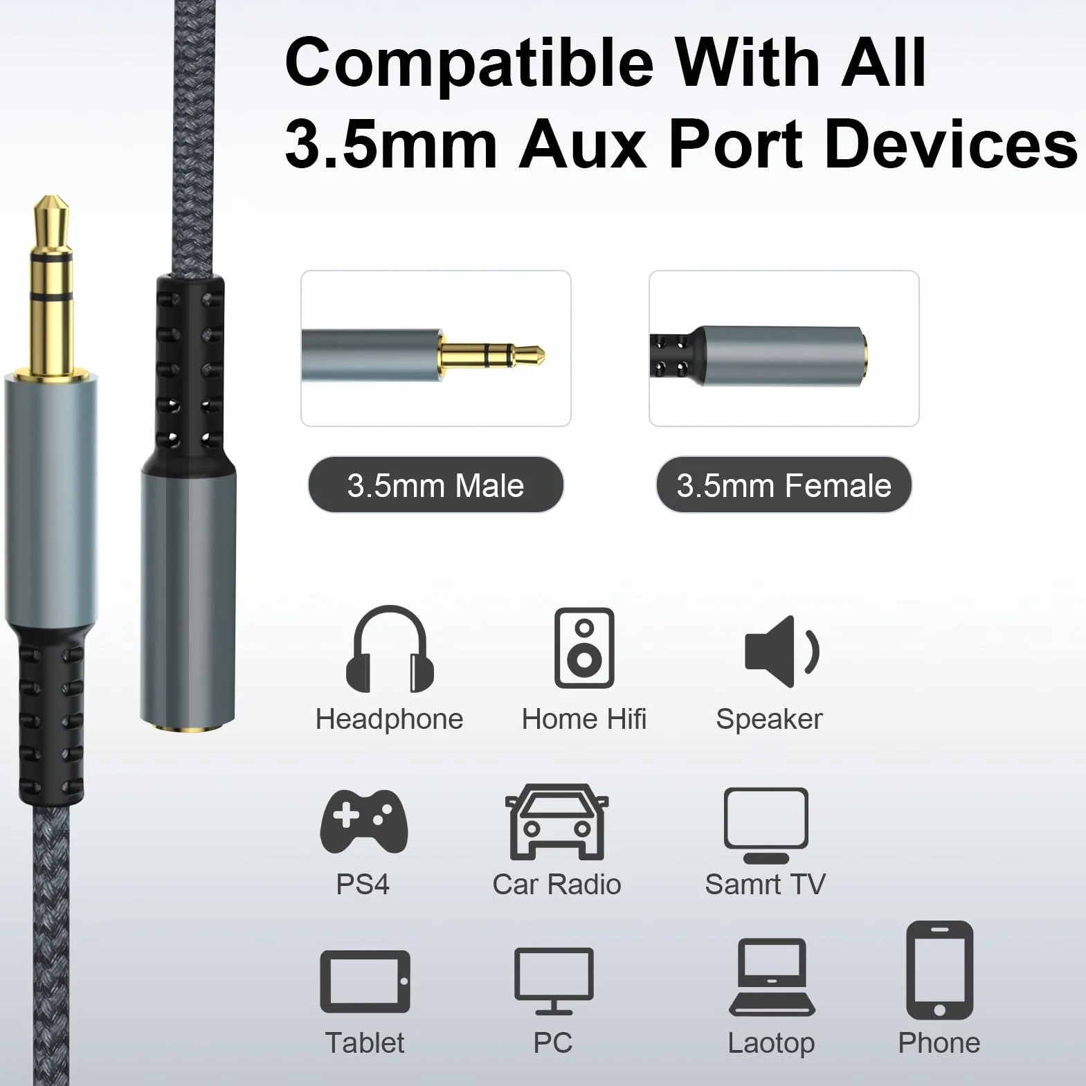 Przedłużacz Jack 5 m nylonowy pleciony 3,5 mm stereo audio AUX